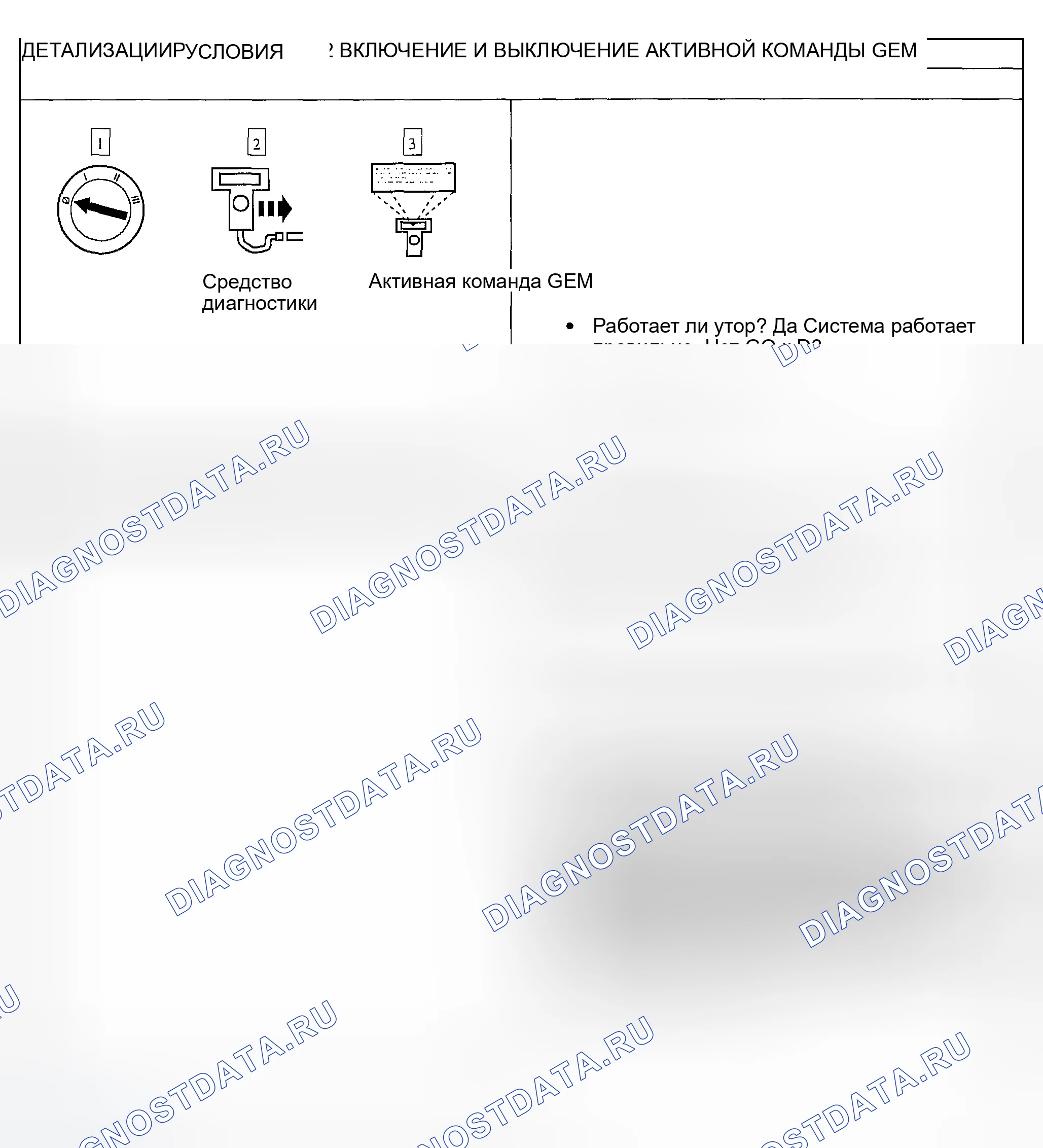 Рис. 16. Ford Explorer Sport Trac I