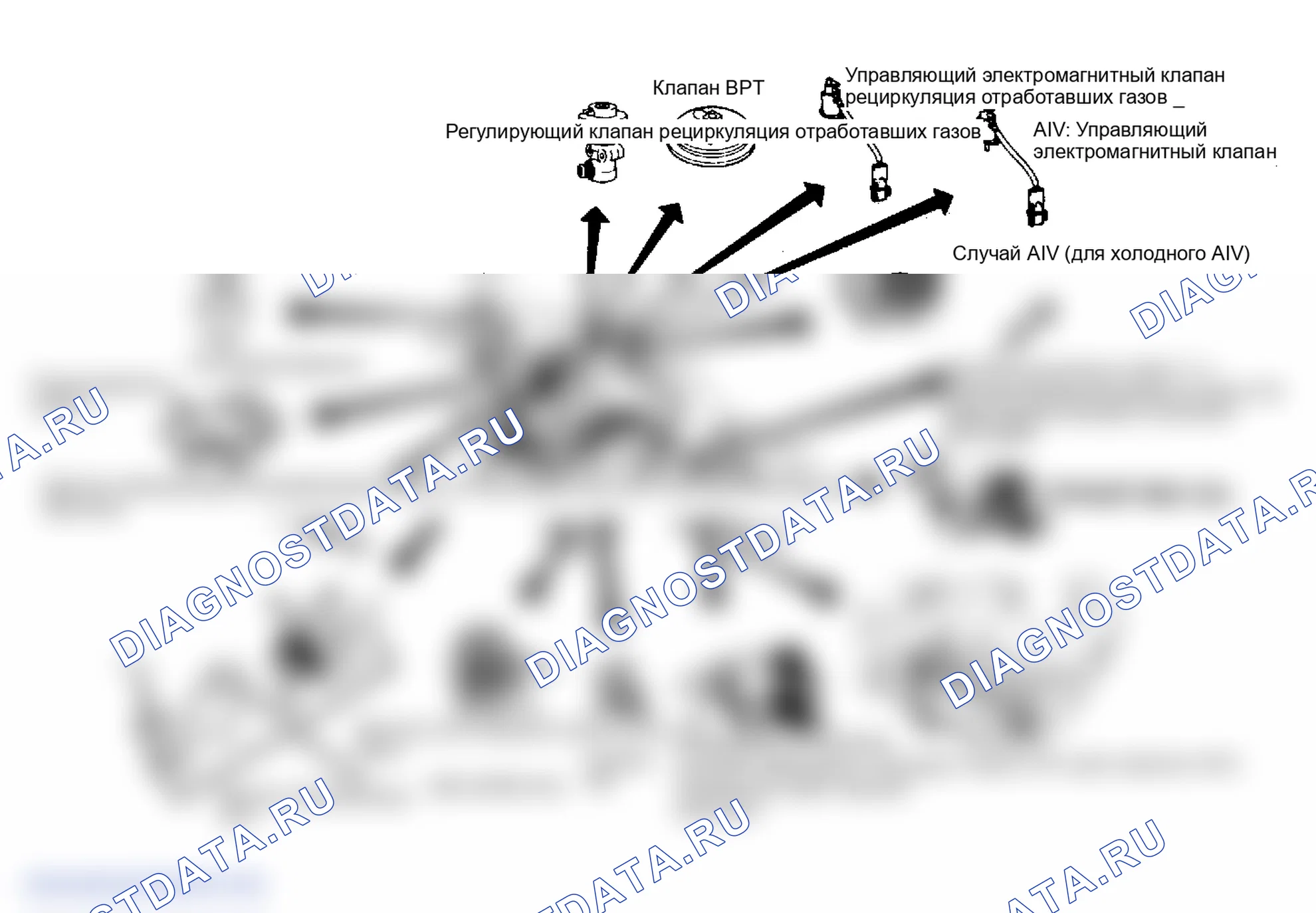 Рис. 38: Расположение компонентов ECCS для фургонов. Nissan Stanza II