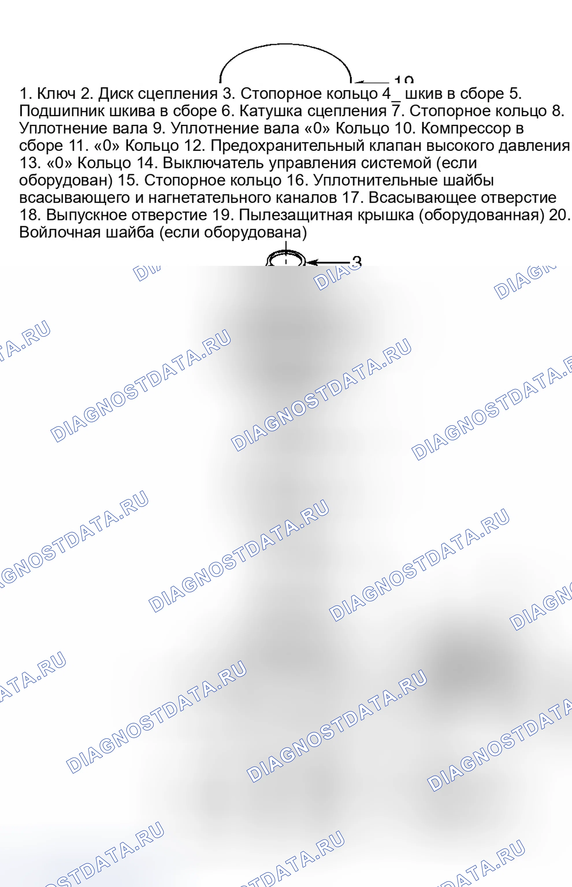 Рис. 3. GMC C3500 HD 