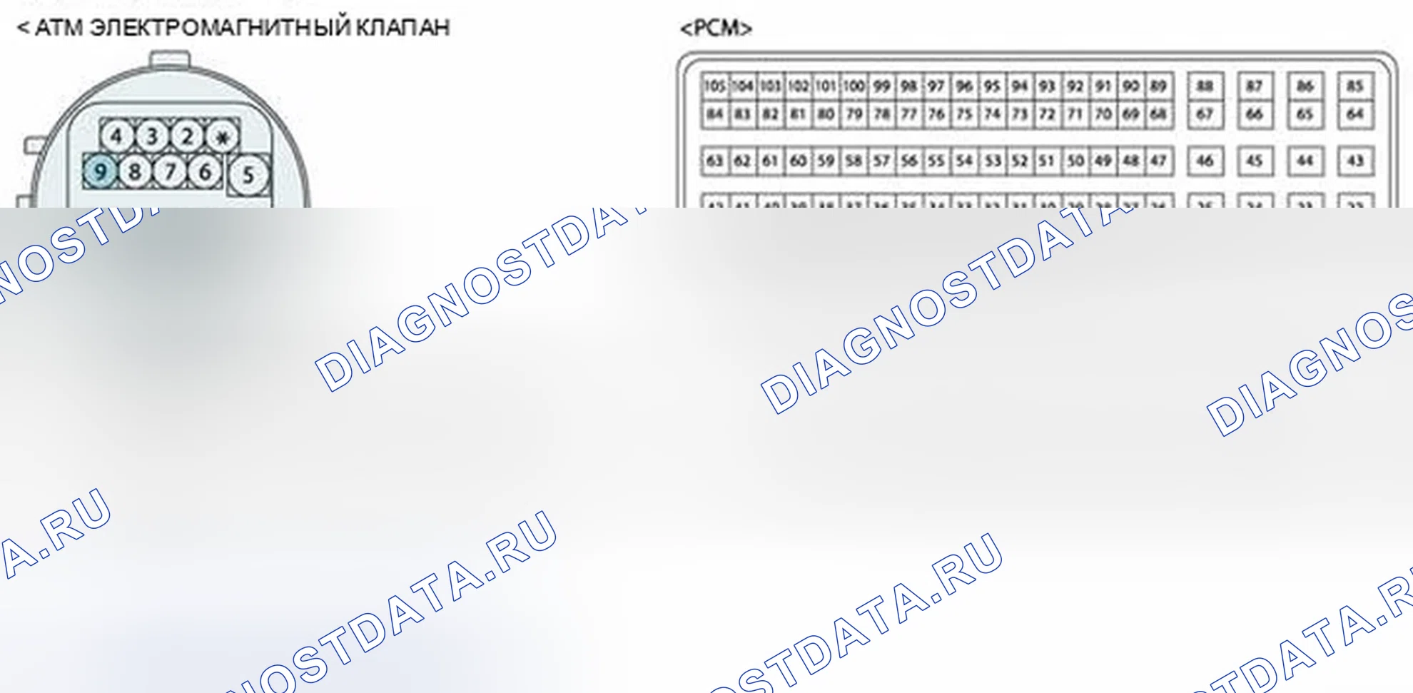 Рис. 361. Hyundai Elantra V