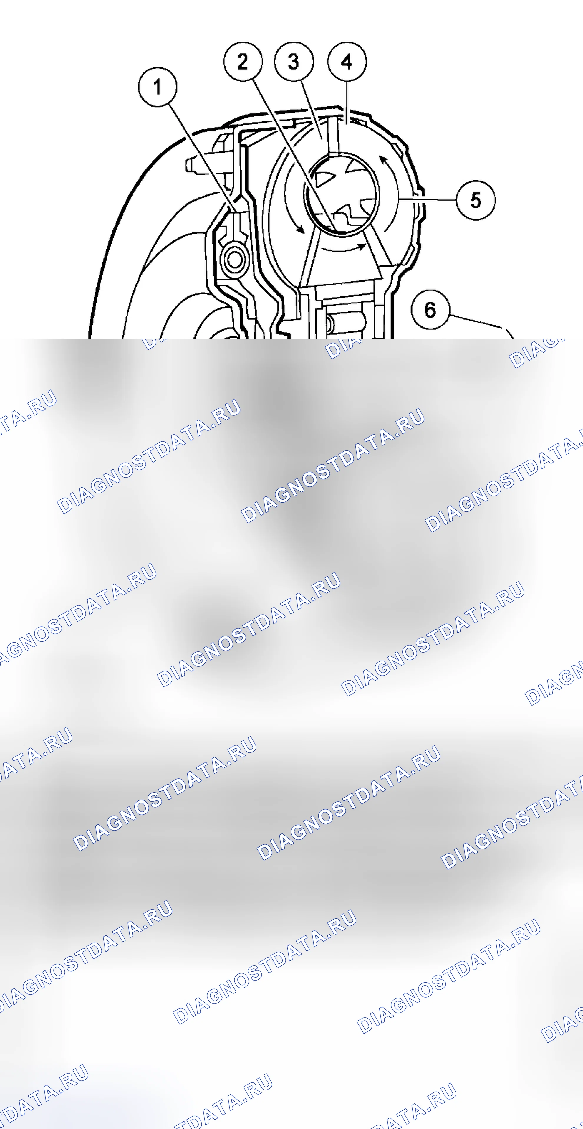 Рис. 1. Ford Five Hundred I
