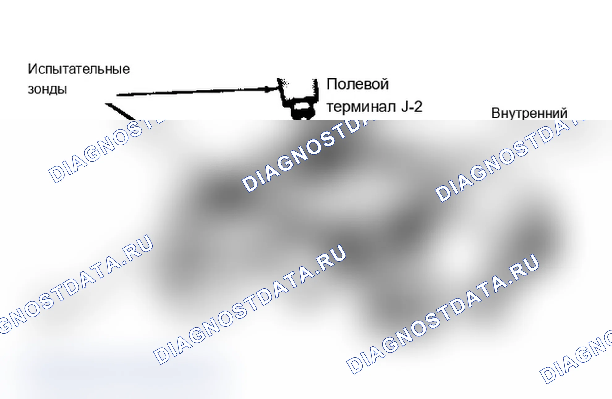 Рис. 9. Dodge Dynasty I