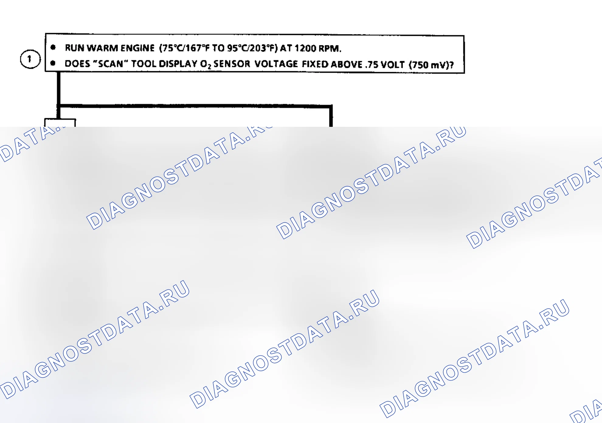 Рис. 66: Код 45: Диаграмма потока индикатора насыщенного выхлопа. Buick Electra Park Avenue Ultra transition