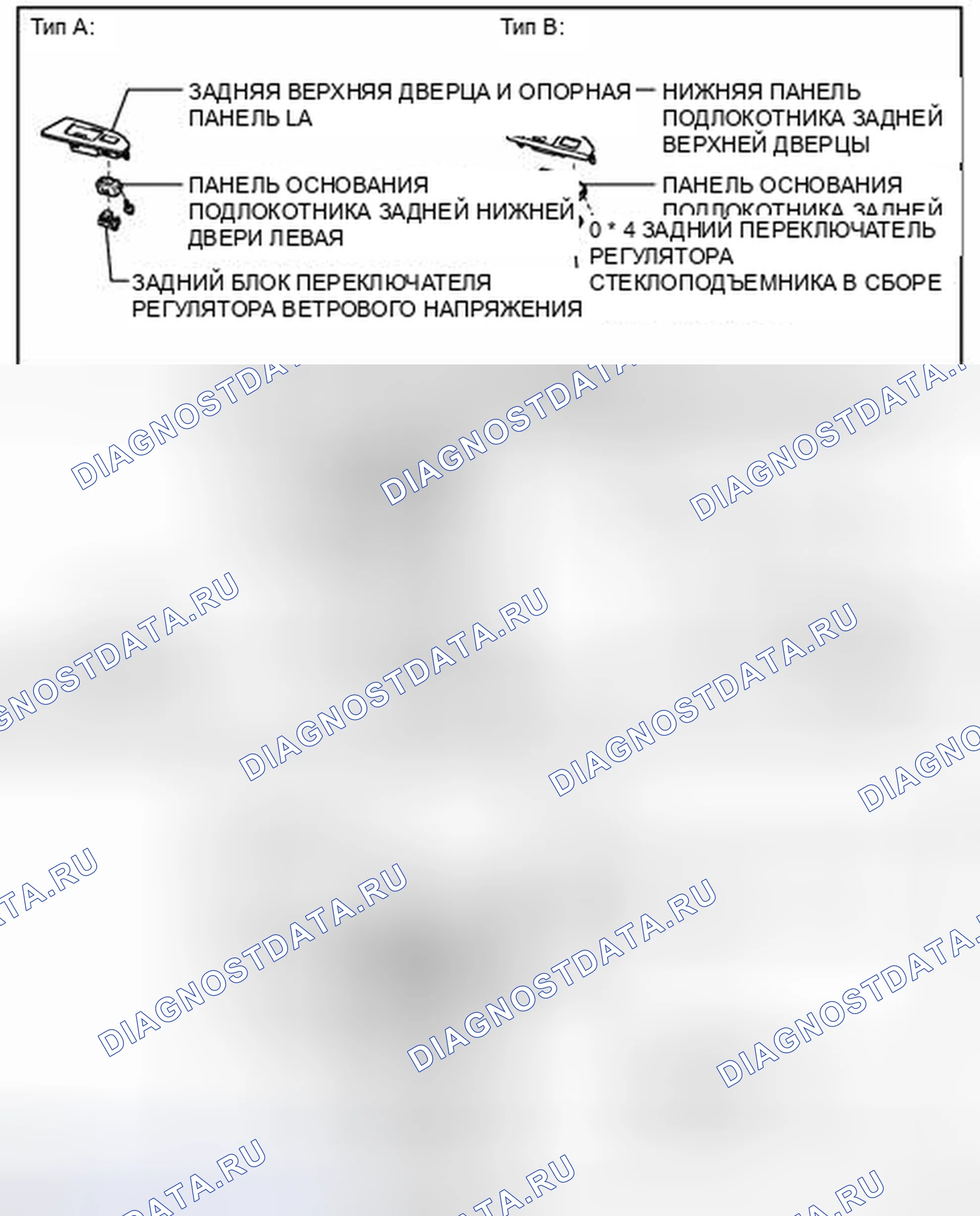 Рис. 113: ИЛЛЮСТРАЦИЯ. Haval Raptor I