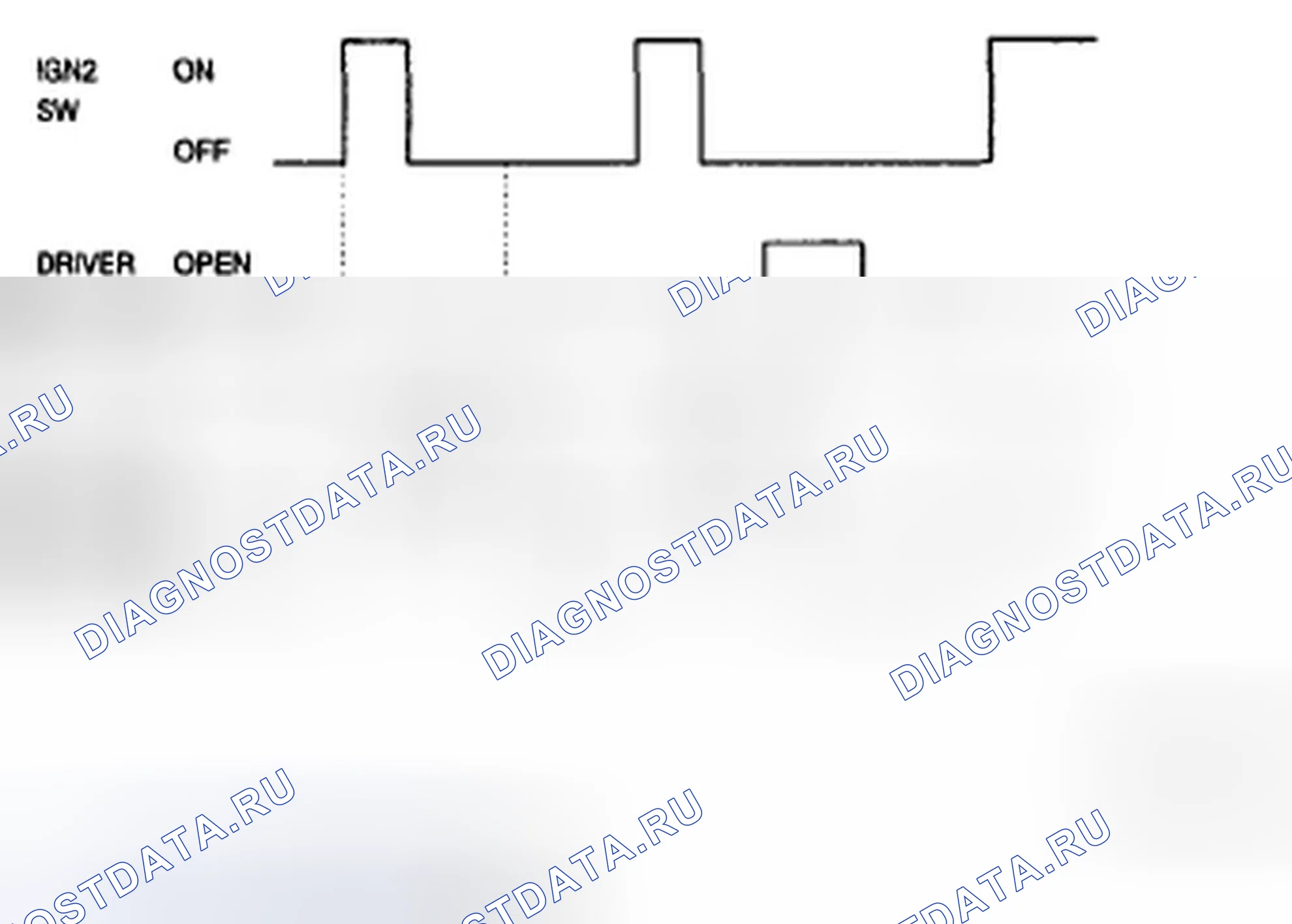 Рис. 16. Hyundai Accent III