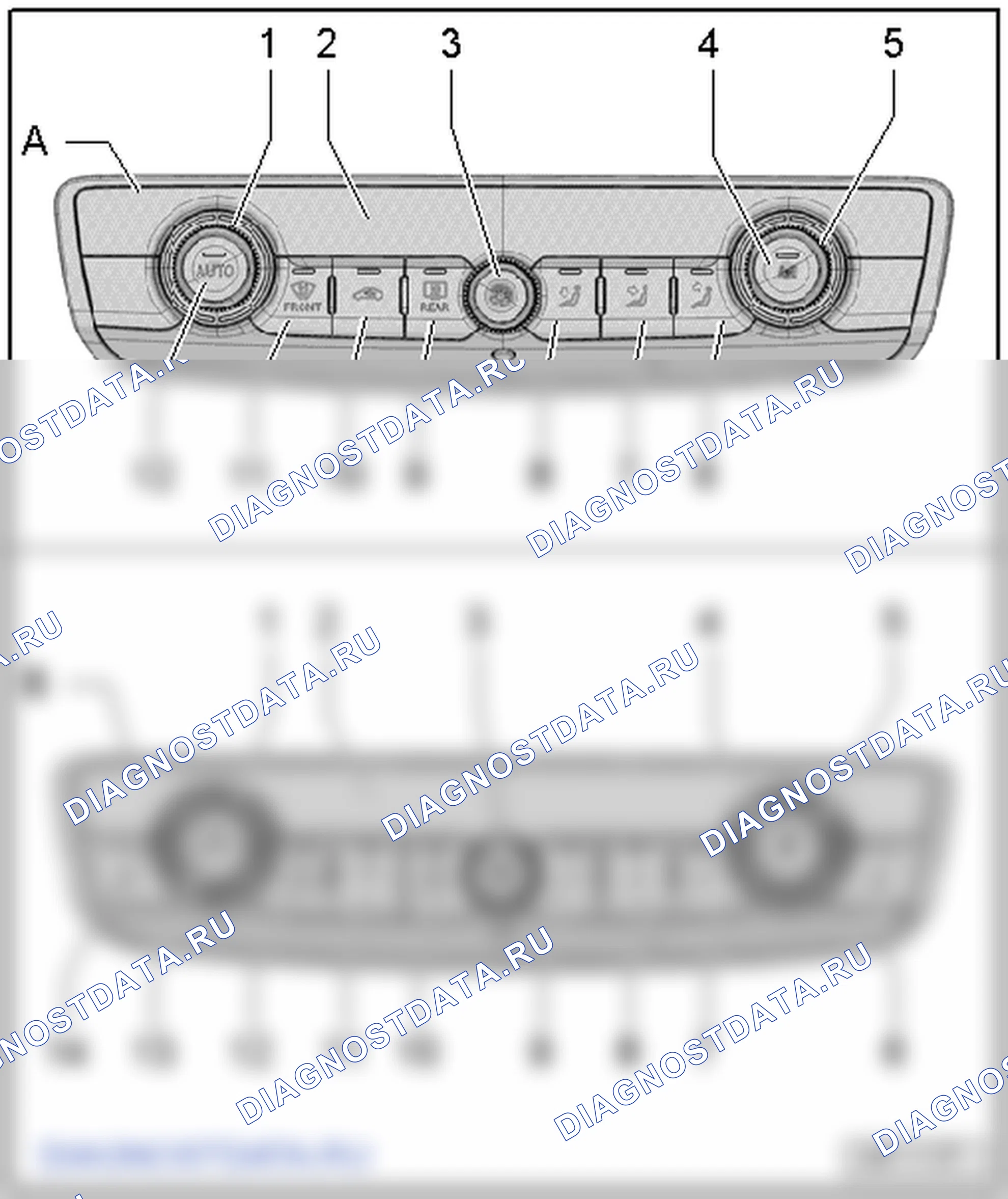 Панель управления и индикации. Audi A3 8V