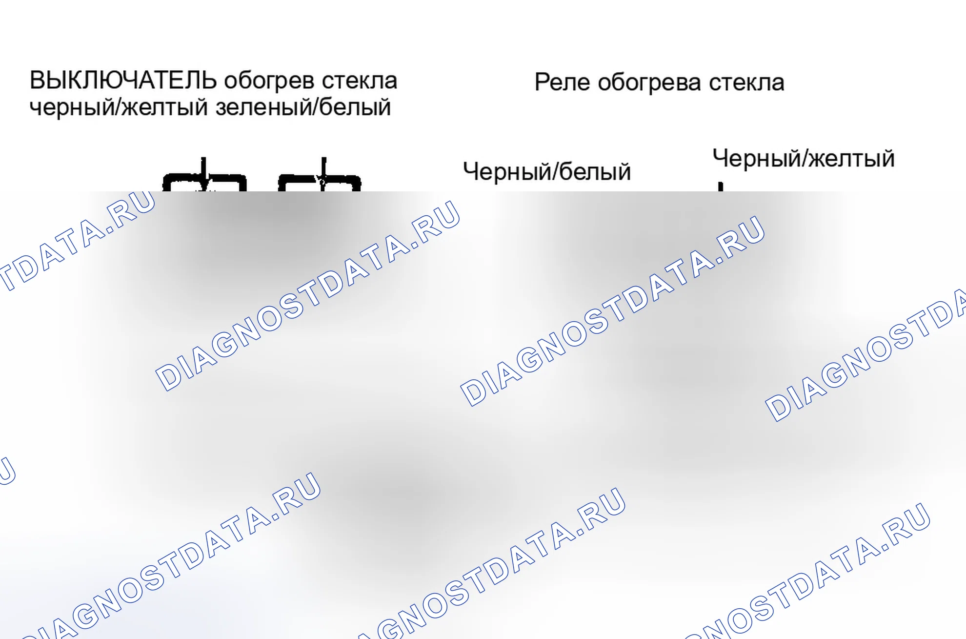 Рис. 14: Зонд. Ford Thunderbird X