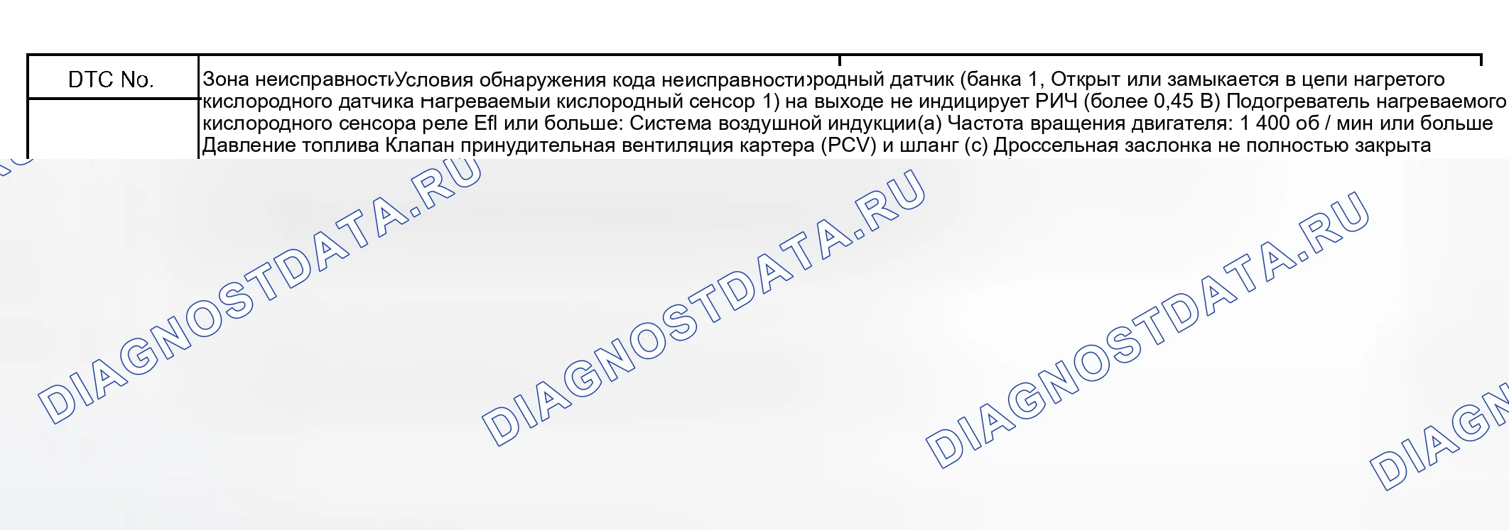 Рис. 399: ОПИСАНИЕ СХЕМЫ. Toyota Tundra I рестайлинг