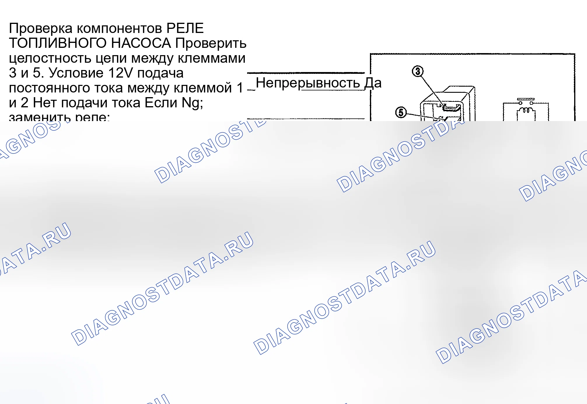 Рис. 250. Nissan Sentra B15