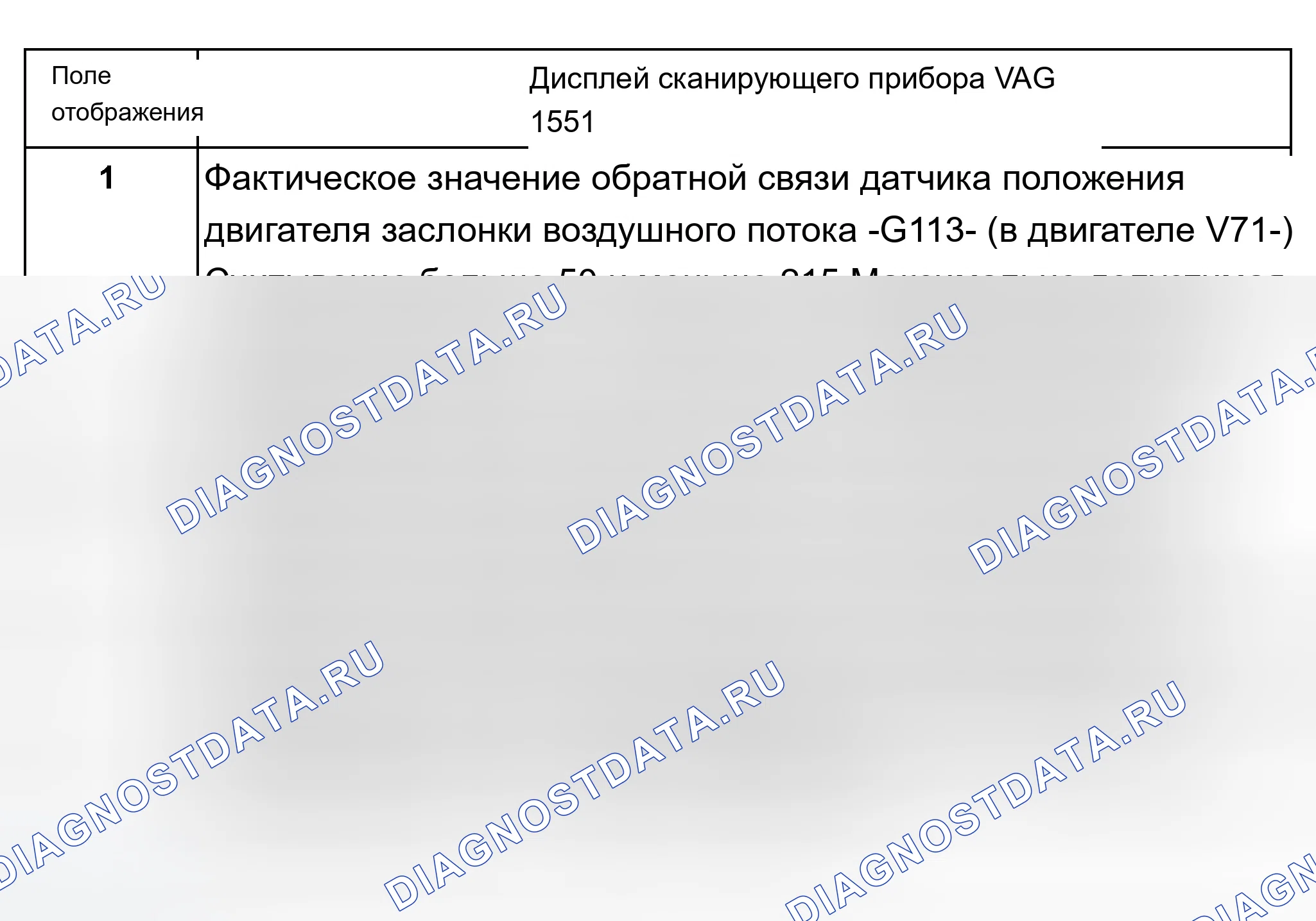 Рис. 135: Группа индикации 010-Двигатель заслонки воздушного потока -V71. Audi A8 D2 рестайлинг