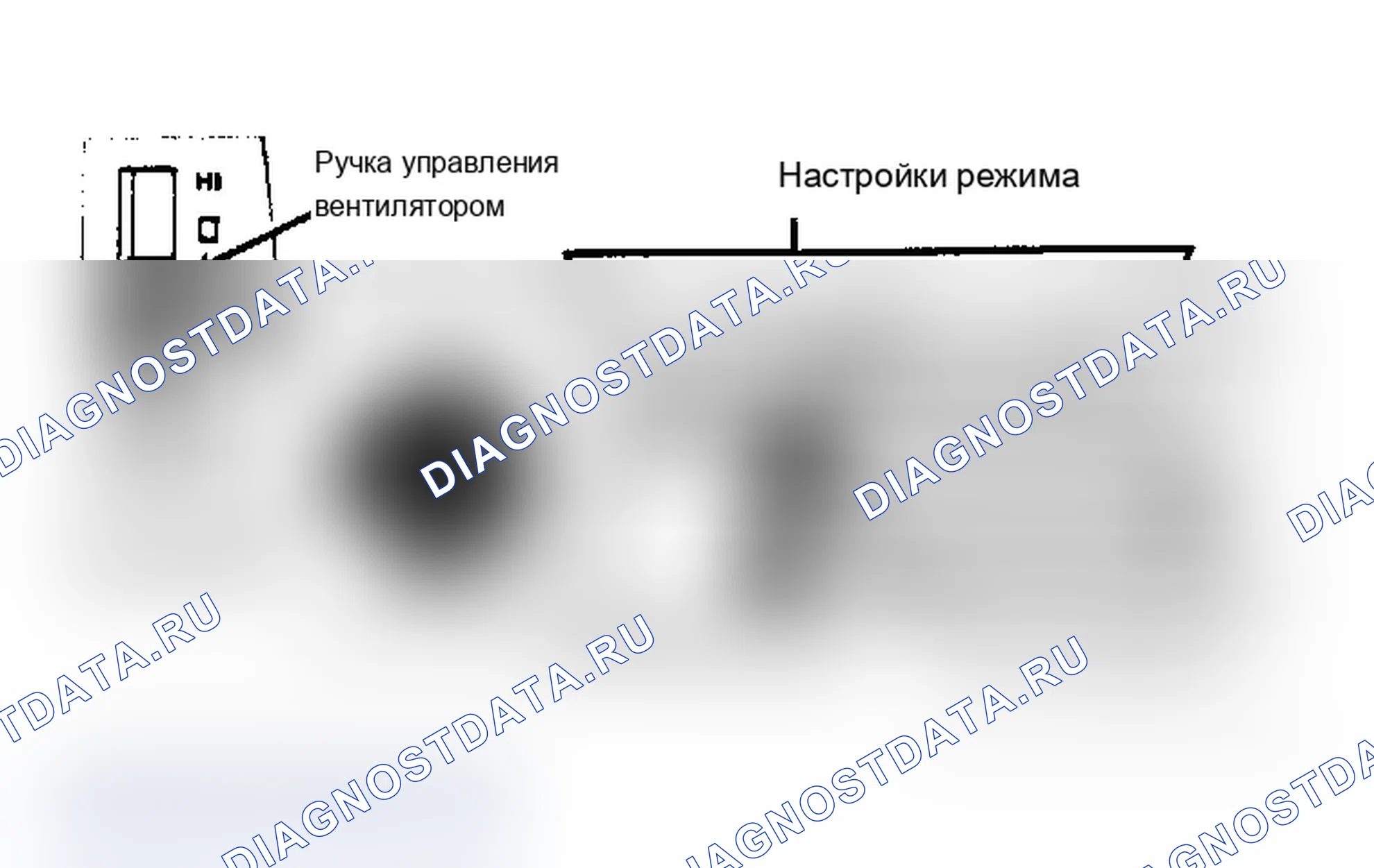 Рис. 1: General Motors Manual кондиционер управление Panel Конструкция управления вентилятором вентилятора варьируется в зависимости от модели.. Chevrolet El Camino V