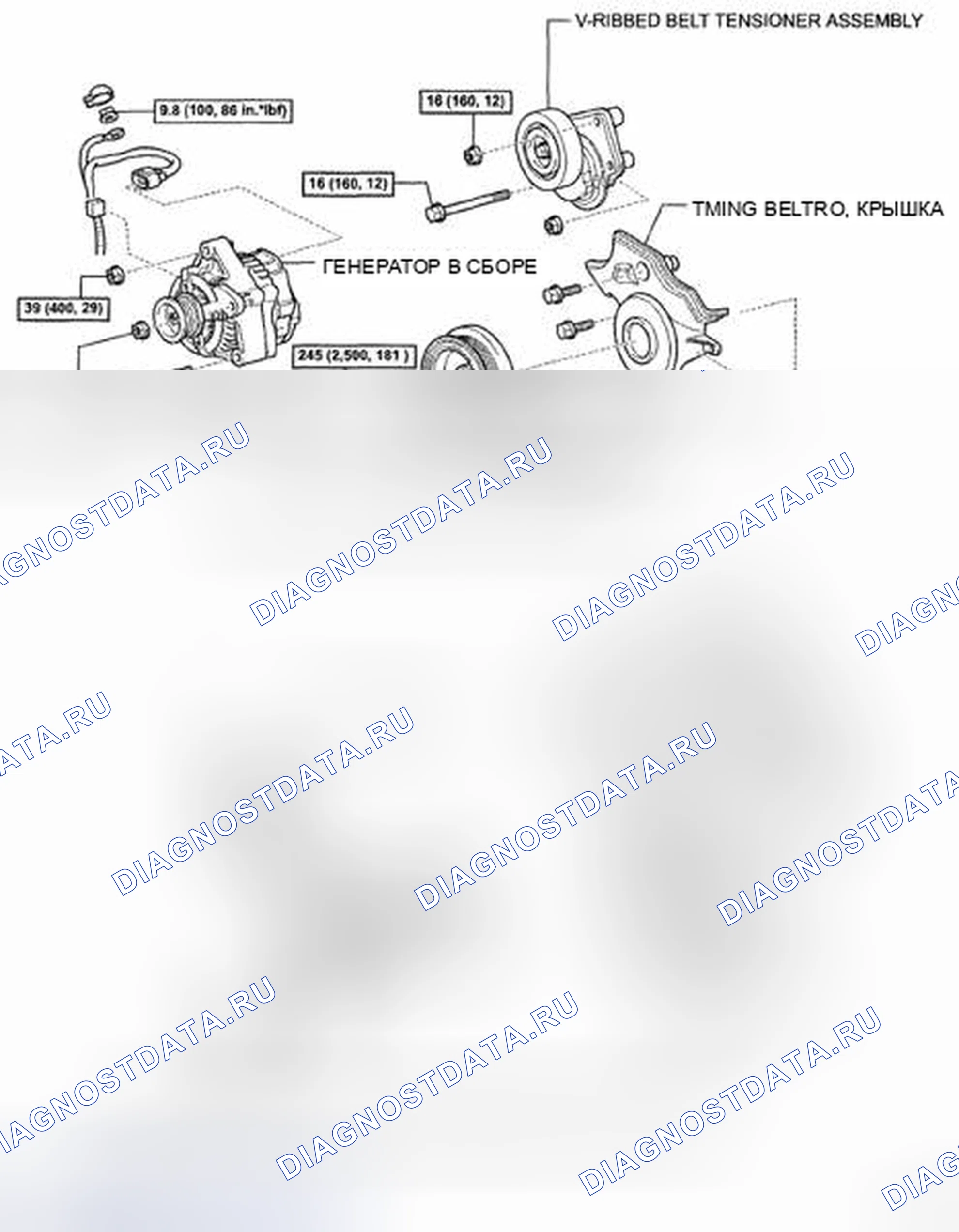 Рис. 22. Toyota 4Runner IV рестайлинг