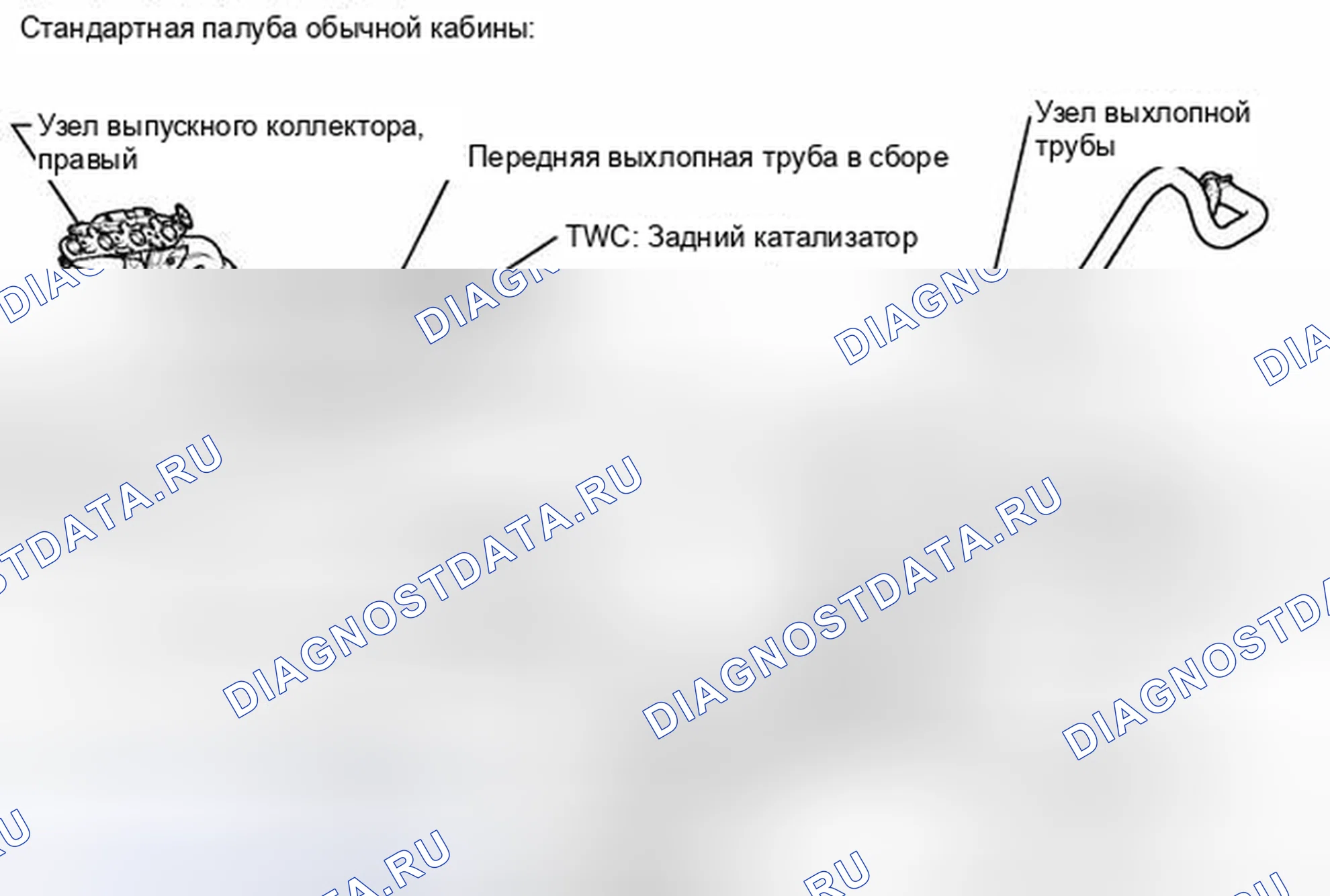 Рис. 893: РАСПОЛОЖЕНИЕ КАТАЛИЗАТОРА. Toyota Tundra II