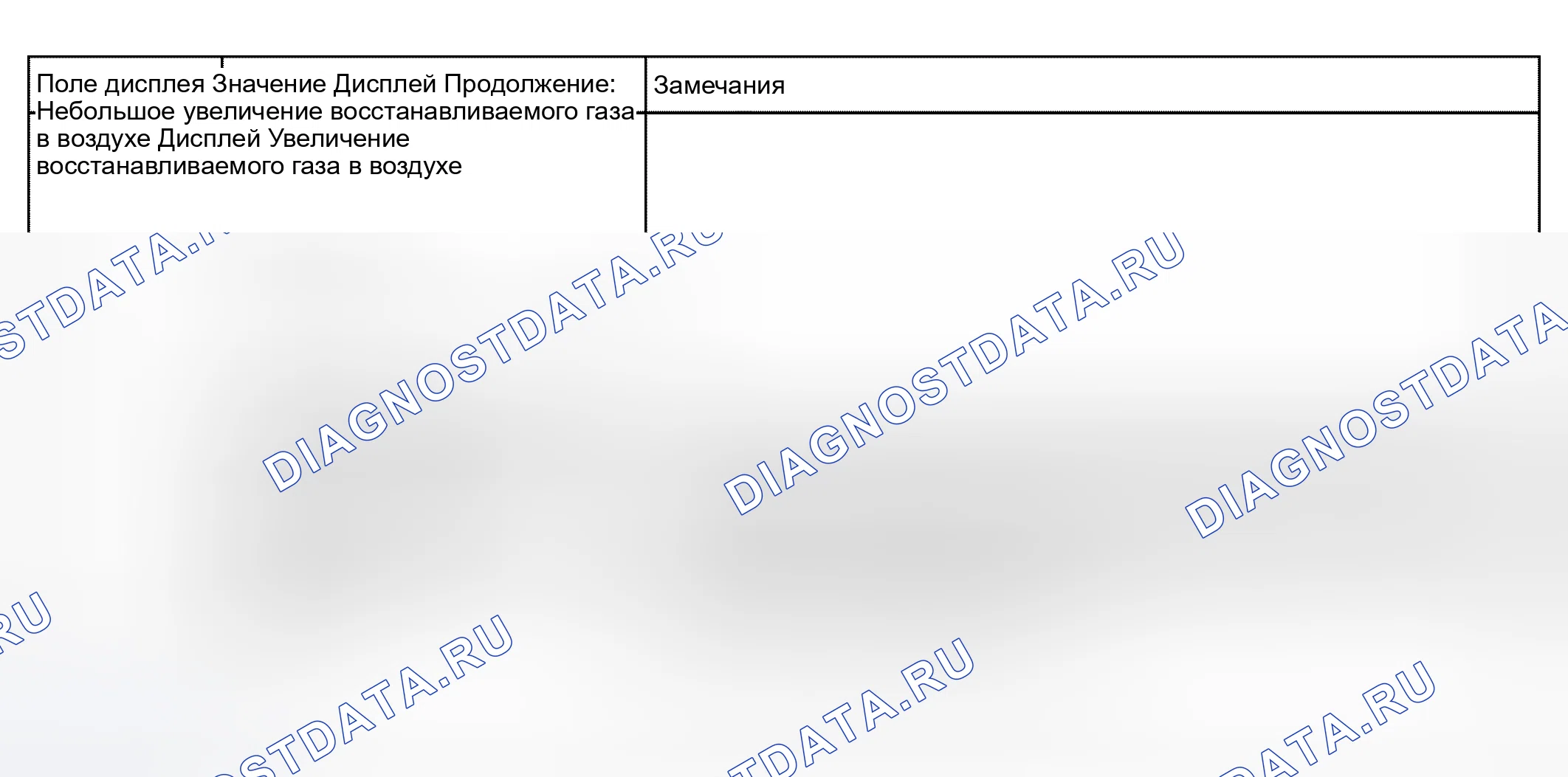 Рис. 165. Audi S4 B6