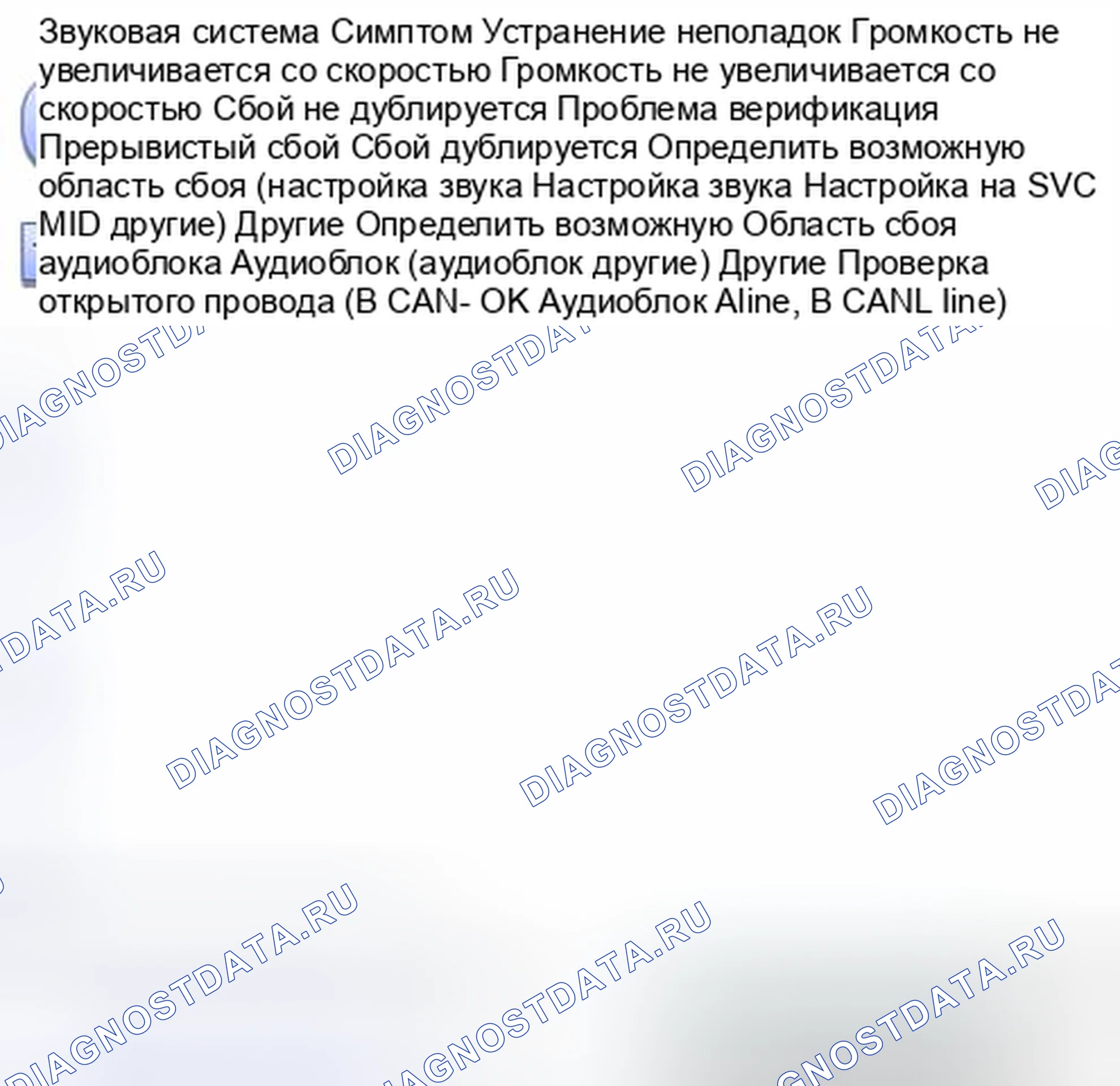 Рис. 283: Громкость не увеличивается со скоростью (без навигации). Honda CR-V IV