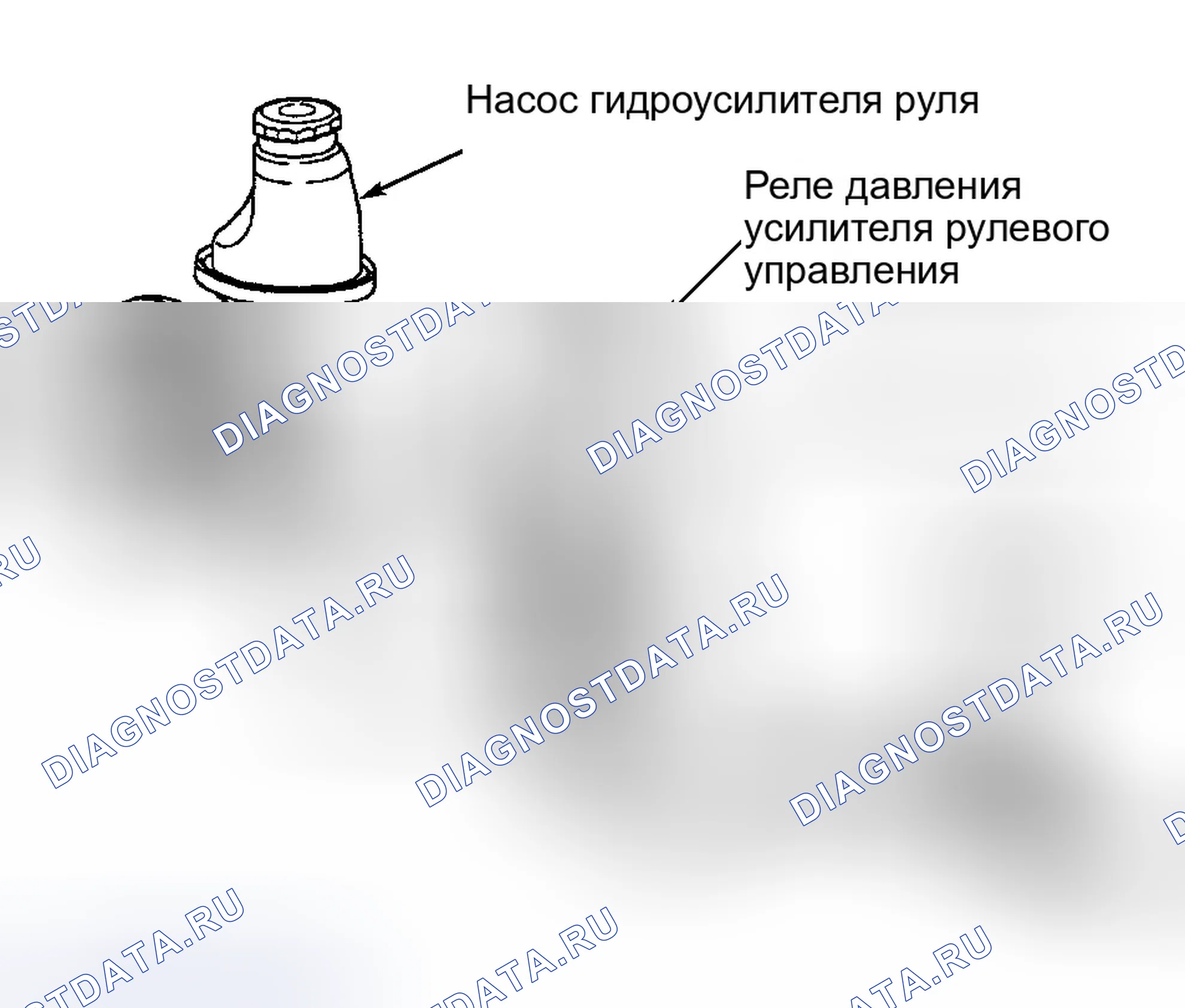 Рис. 53. Dodge Dakota II