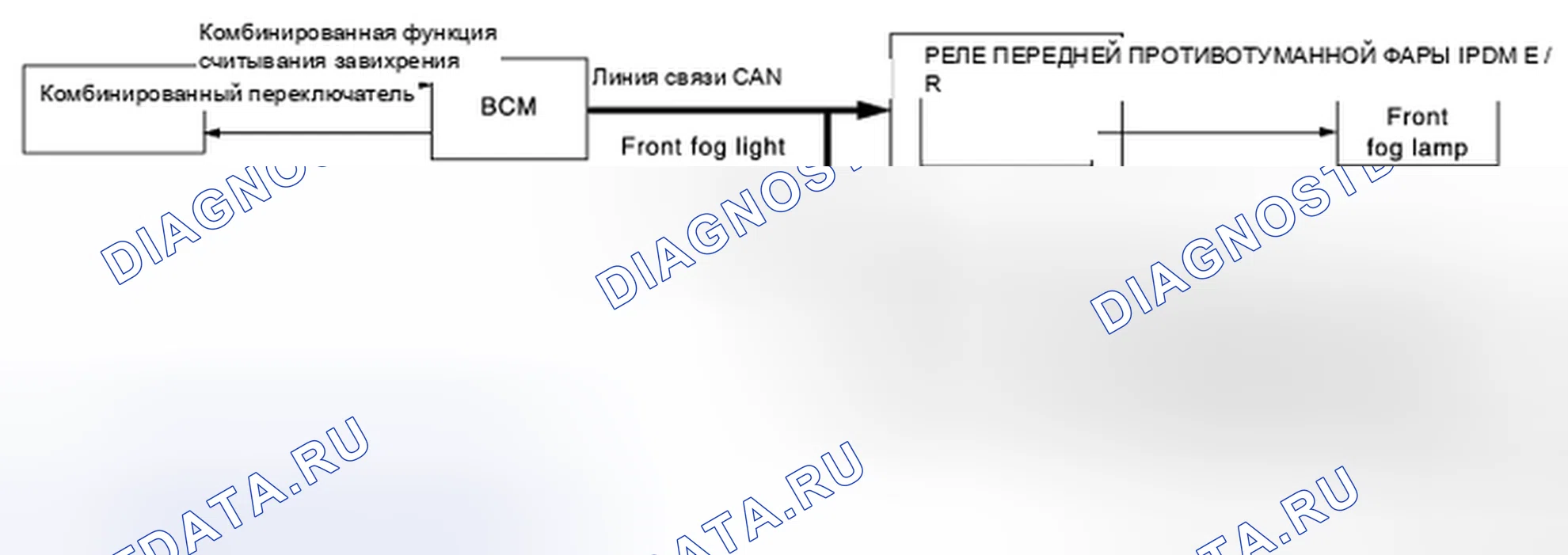 Рис. 5: Схема системы. Infiniti FX37 II рестайлинг