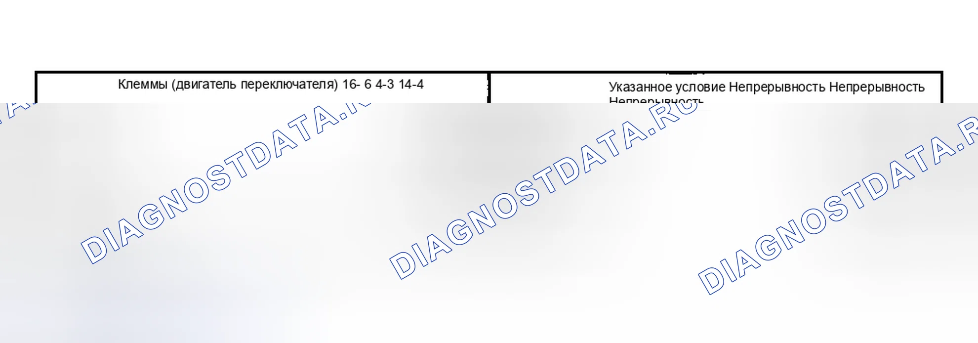 Рис. 54. Toyota Highlander I