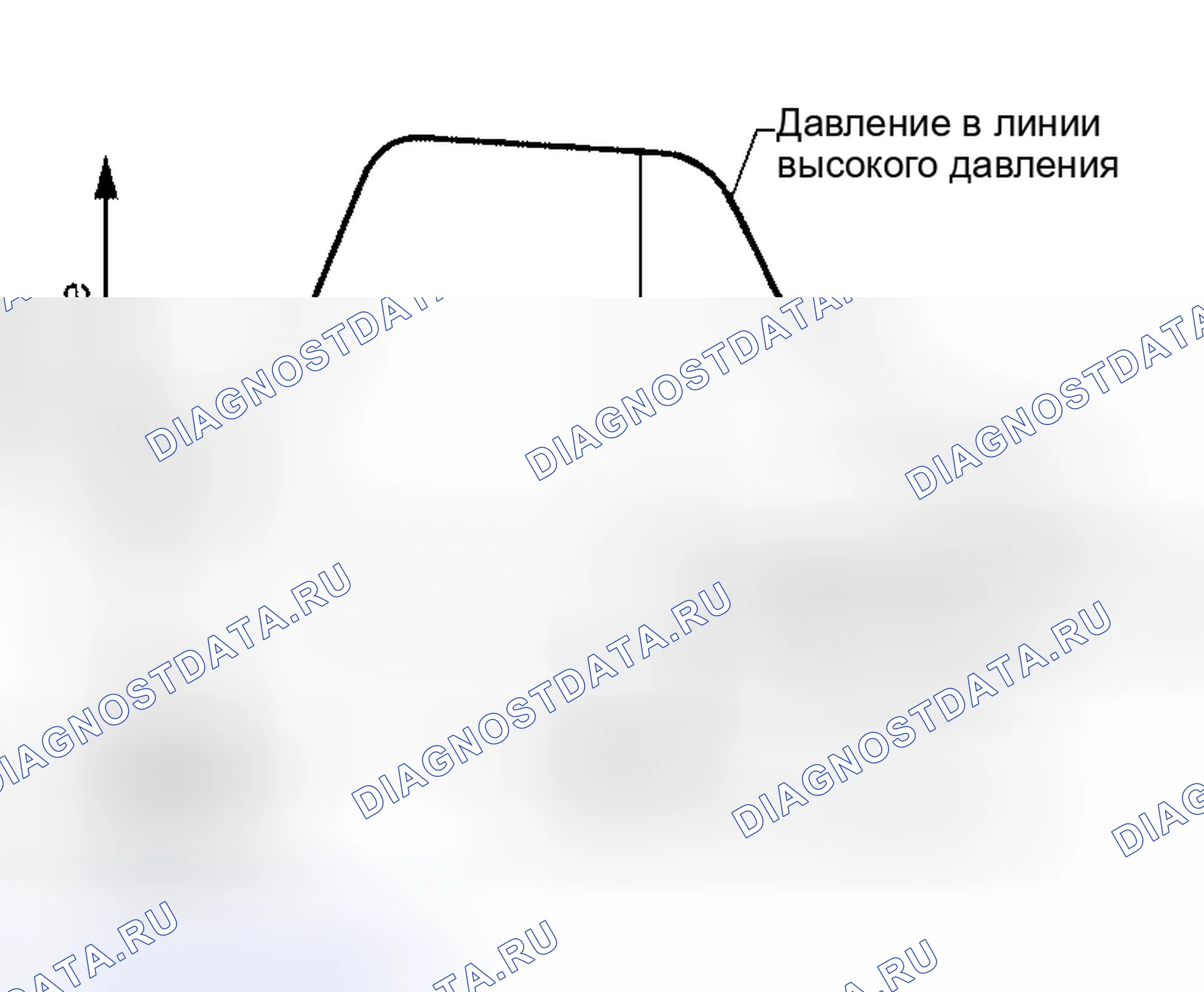 Рис. 162: ПРОЦЕДУРА ПРОВЕРКИ. Honda Jazz I