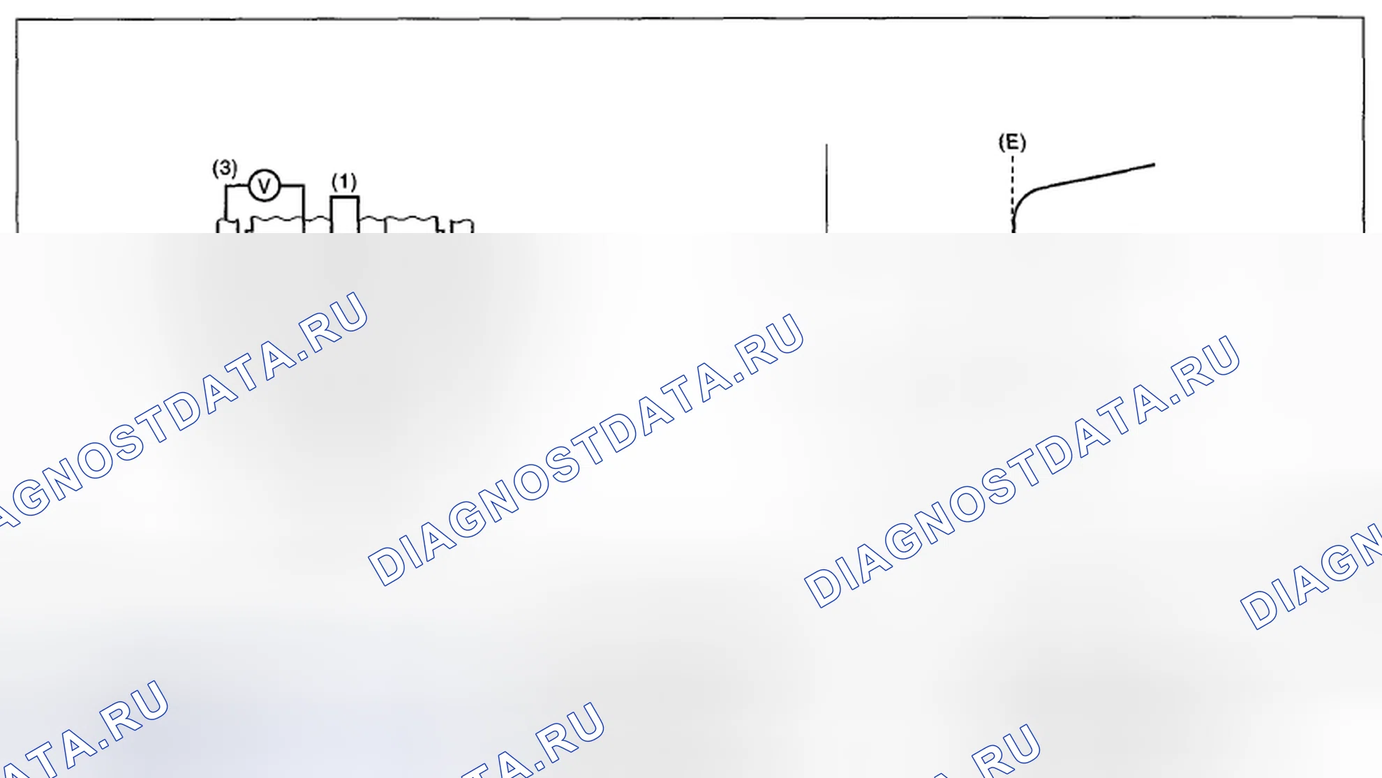 Рис. 267: ОПИСАНИЕ КОМПОНЕНТОВ. Subaru Legacy BM/BR