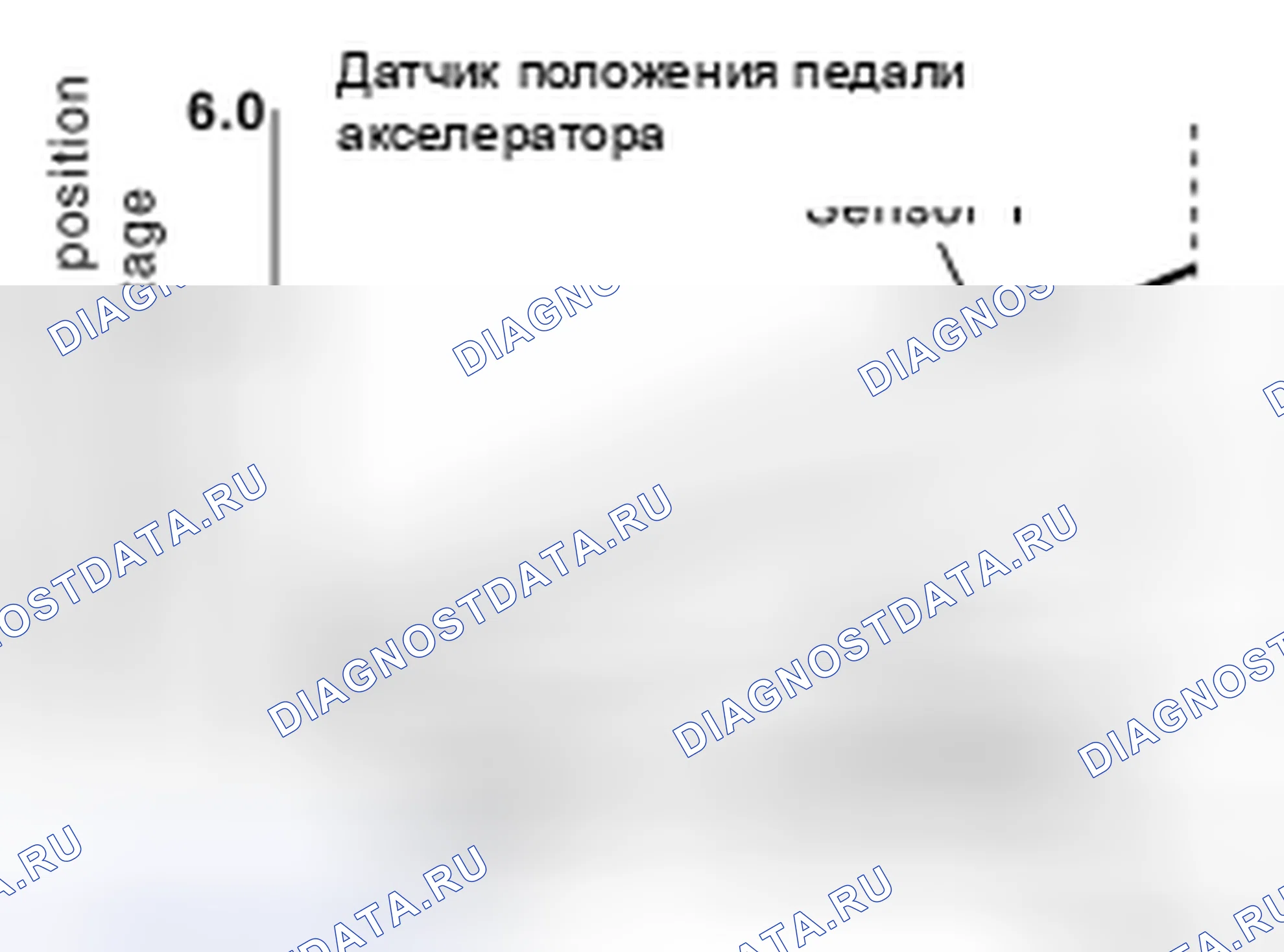 Рис. 78. Nissan Sentra B17 рестайлинг