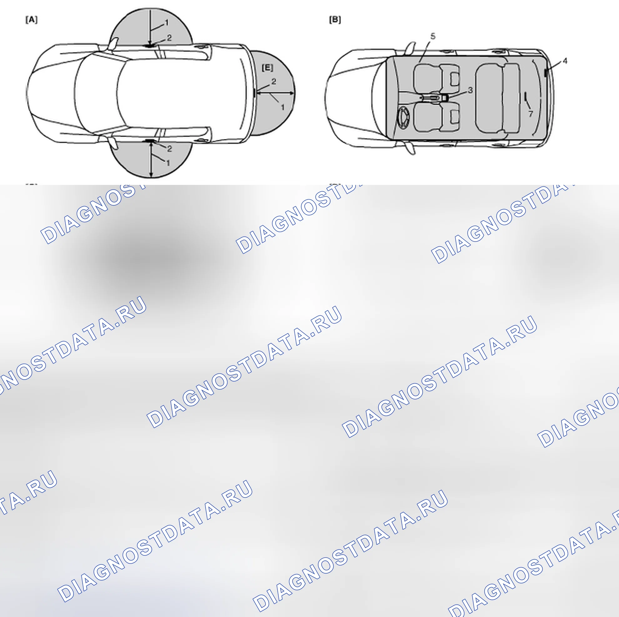 Рис. 19: Описание области работы пульта дистанционного управления. Suzuki SX4 I рестайлинг