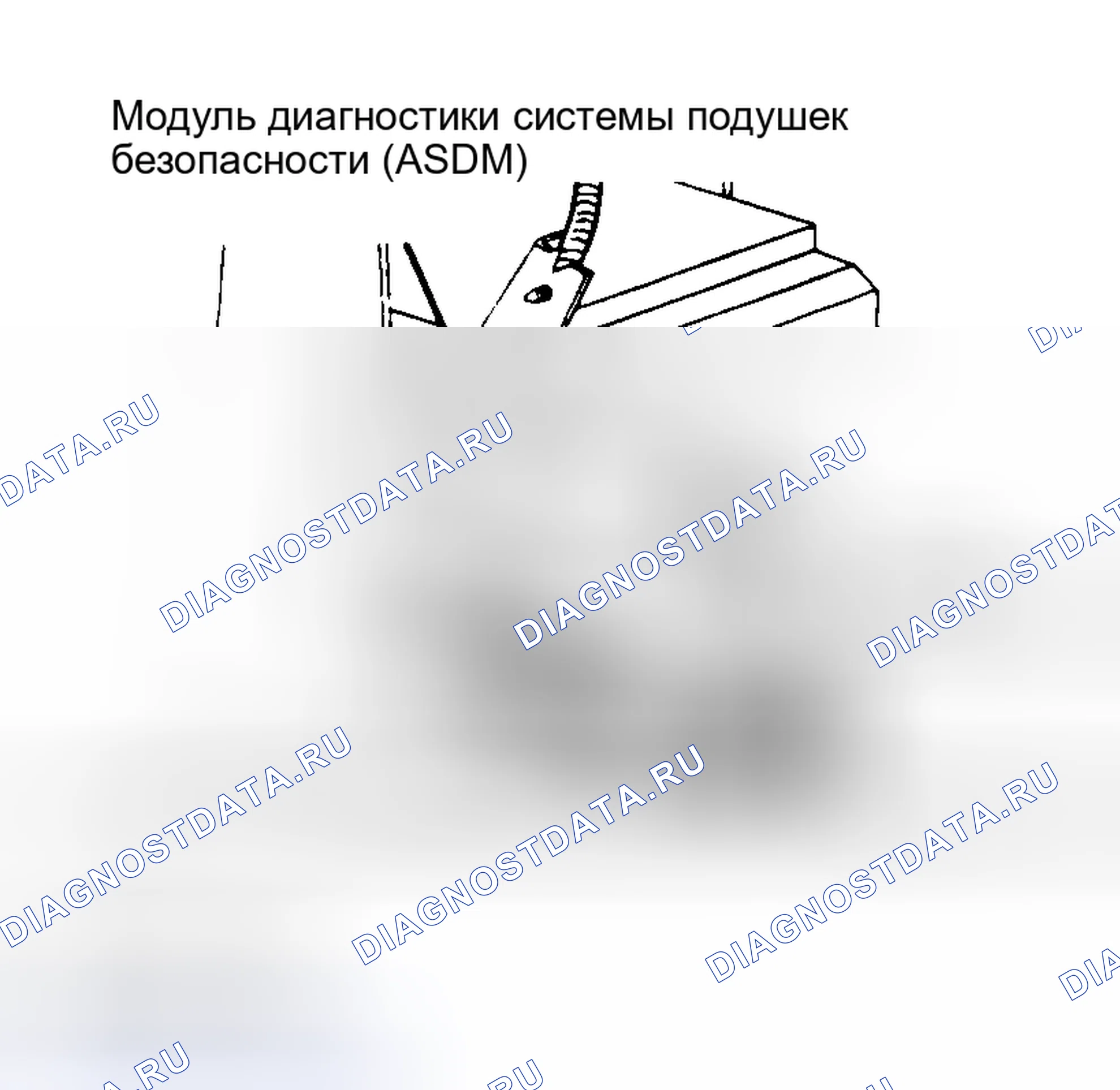 Рис. 64: РАЗЪЕМ КАНАЛА ПЕРЕДАЧИ ДАННЫХ ASDM. Plymouth Grand Voyager II