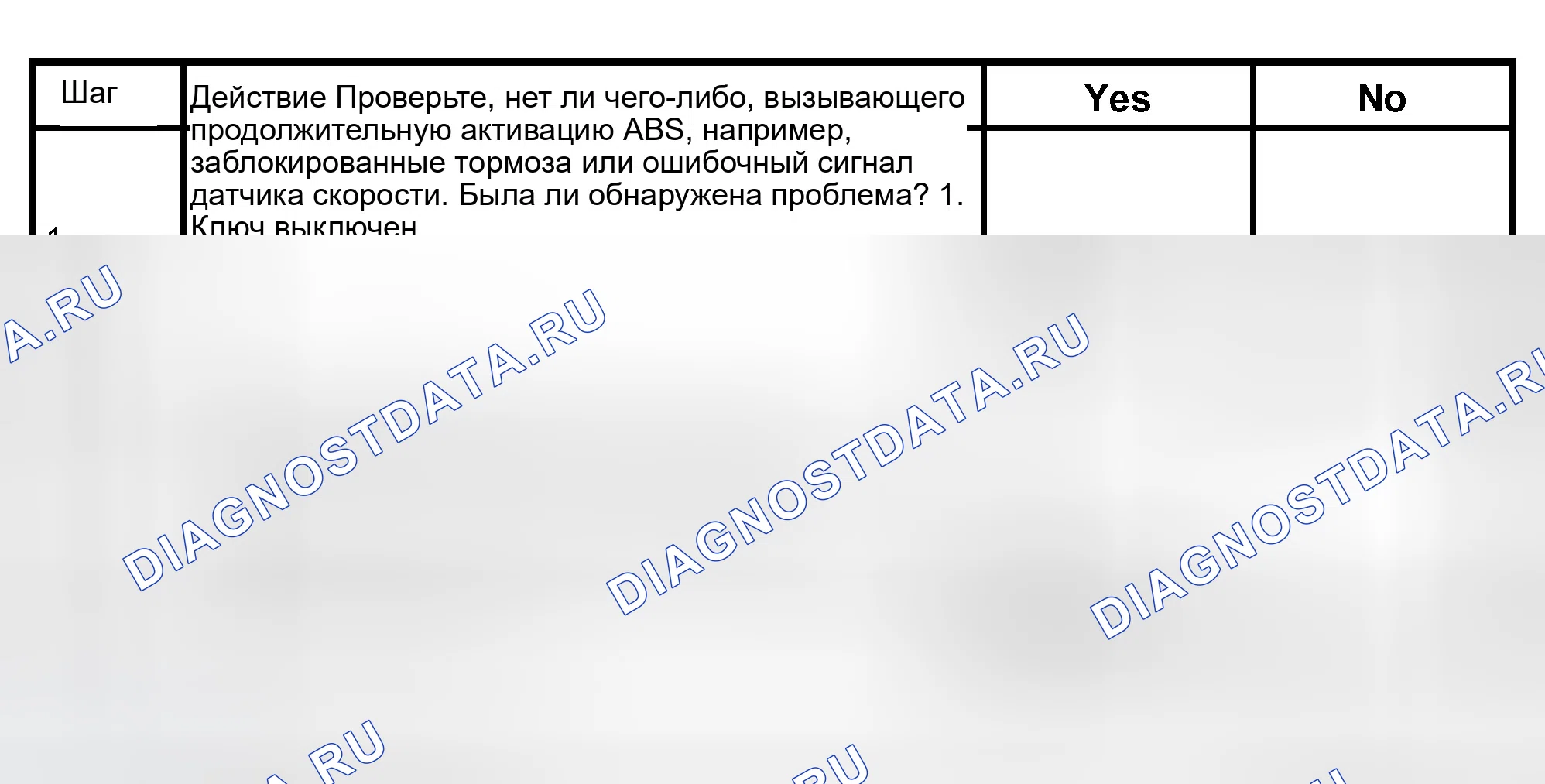 Рис. 56: расшифровка кода ошибки 18: ЧРЕЗМЕРНОЕ ВРЕМЯ ИЗОЛЯЦИИ (ВСПЫШКА) C0274 (ПОСЛЕДОВАТЕЛЬНАЯ СВЯЗЬ). Isuzu Axiom I