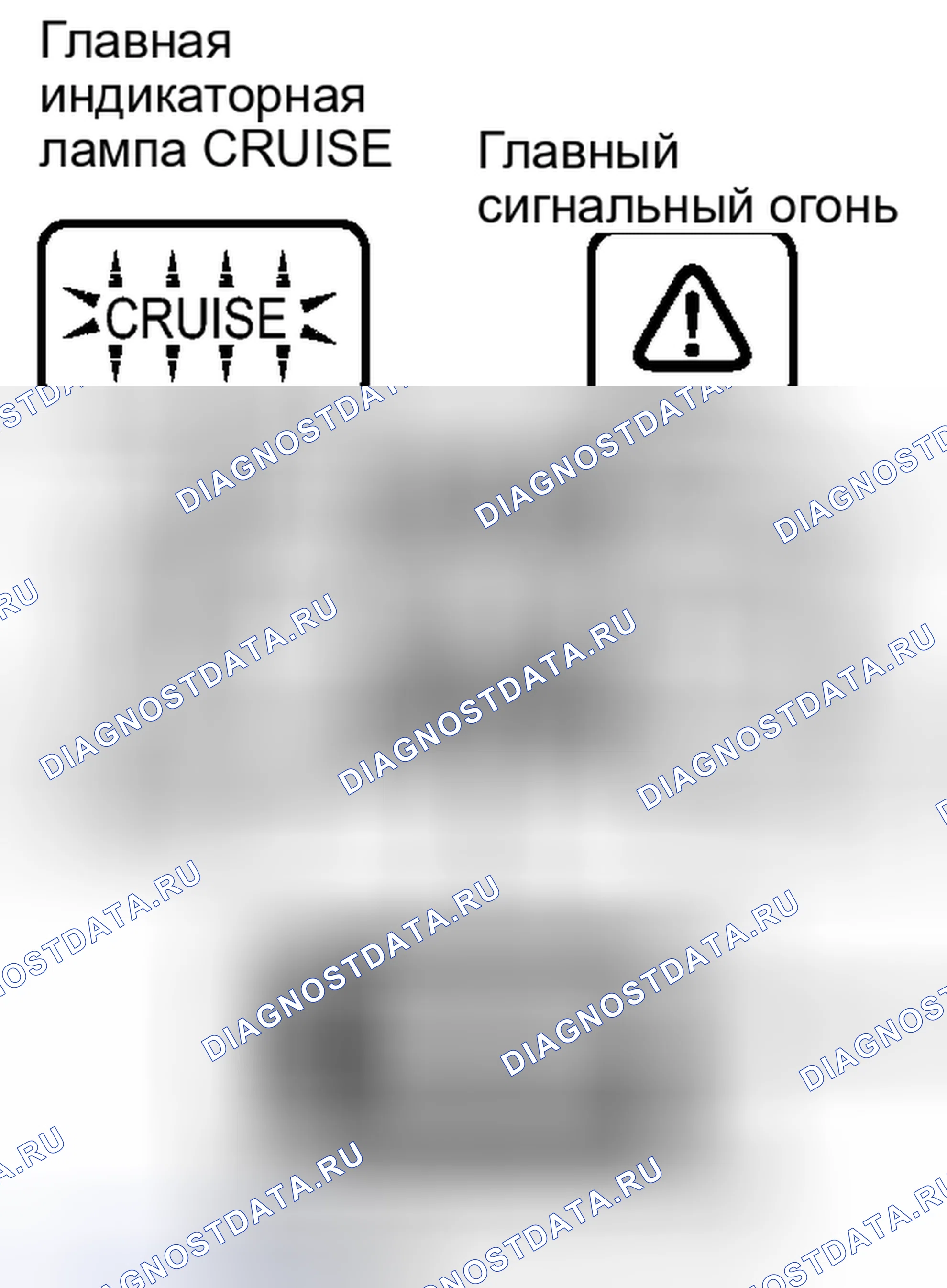 Рис. 58: СИСТЕМА ДИАГНОСТИКИ. Haval Xiaolong I