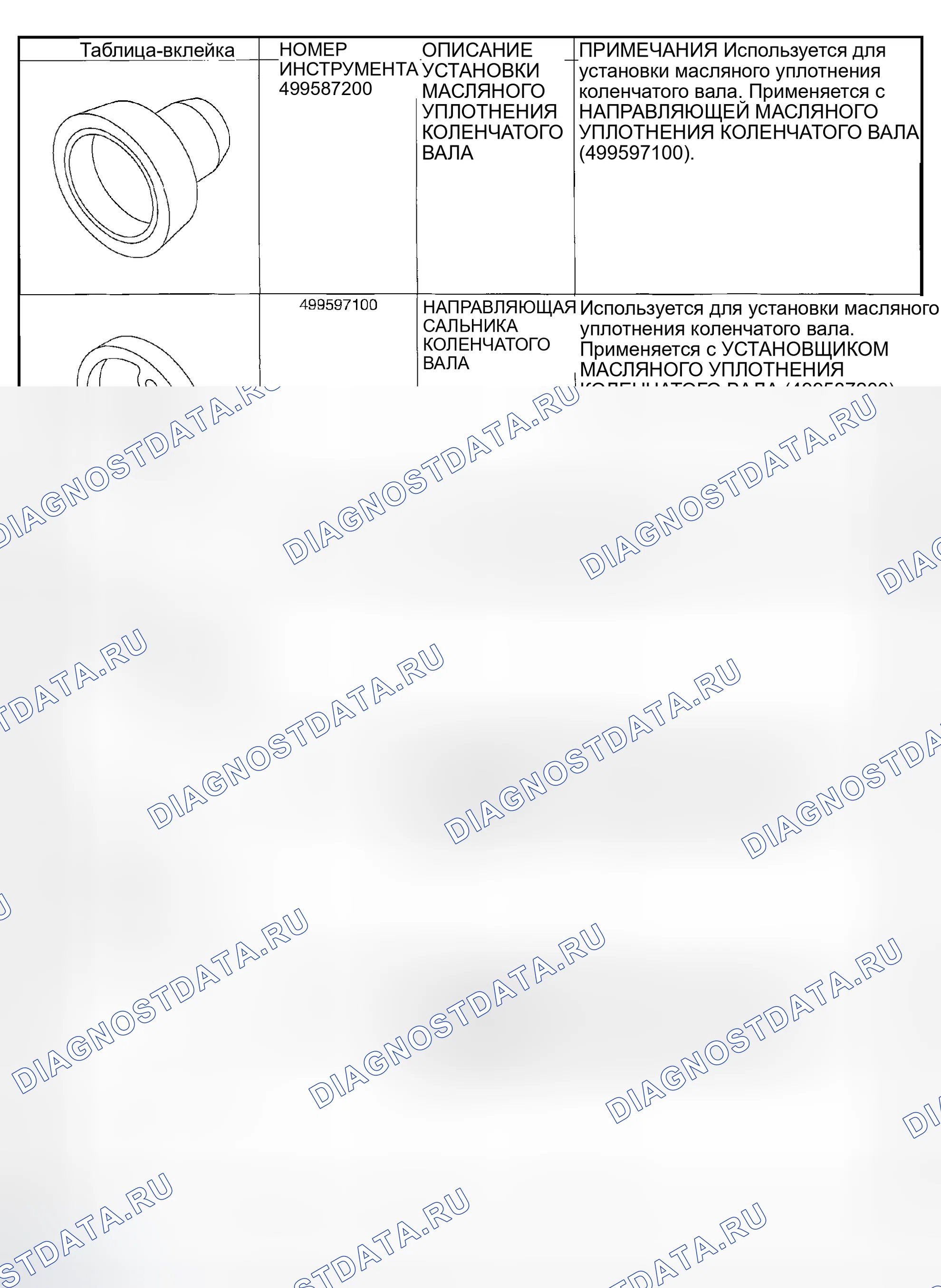 Рис. 456. Subaru Outback BP