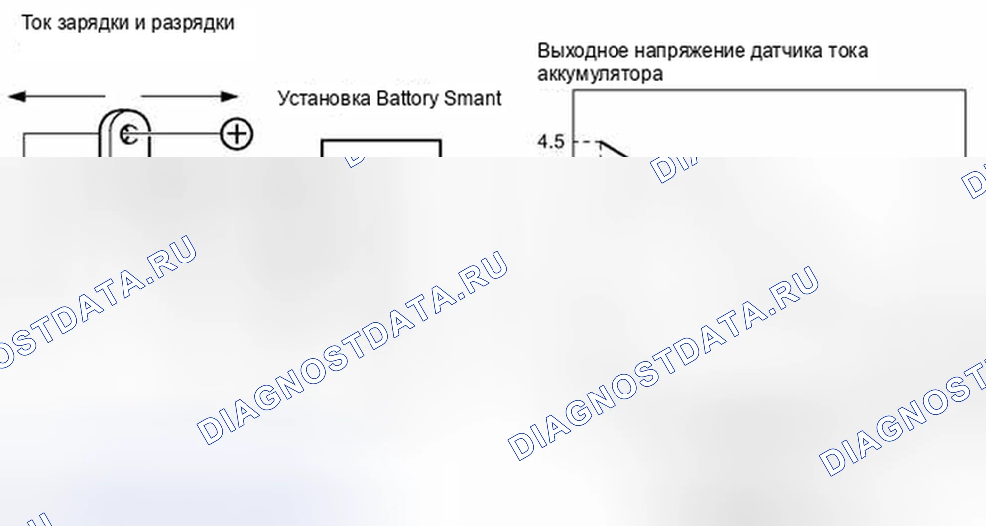 Рис. 514: ОПИСАНИЕ систем управления двигателя. Toyota Camry XV40 рестайлинг