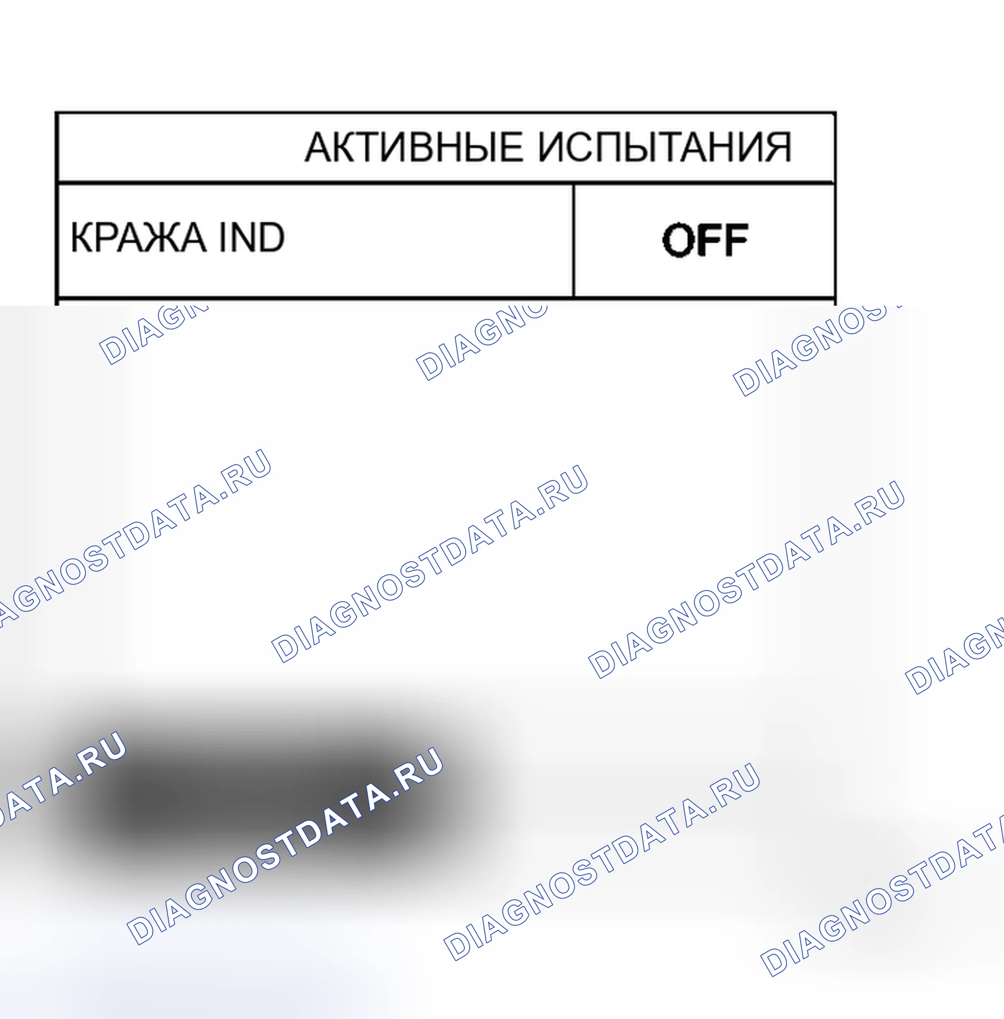 Рис. 127: ПРОВЕРКА ЛАМП ИНДИКАТОРА БЕЗОПАСНОСТИ. Honda Stream I