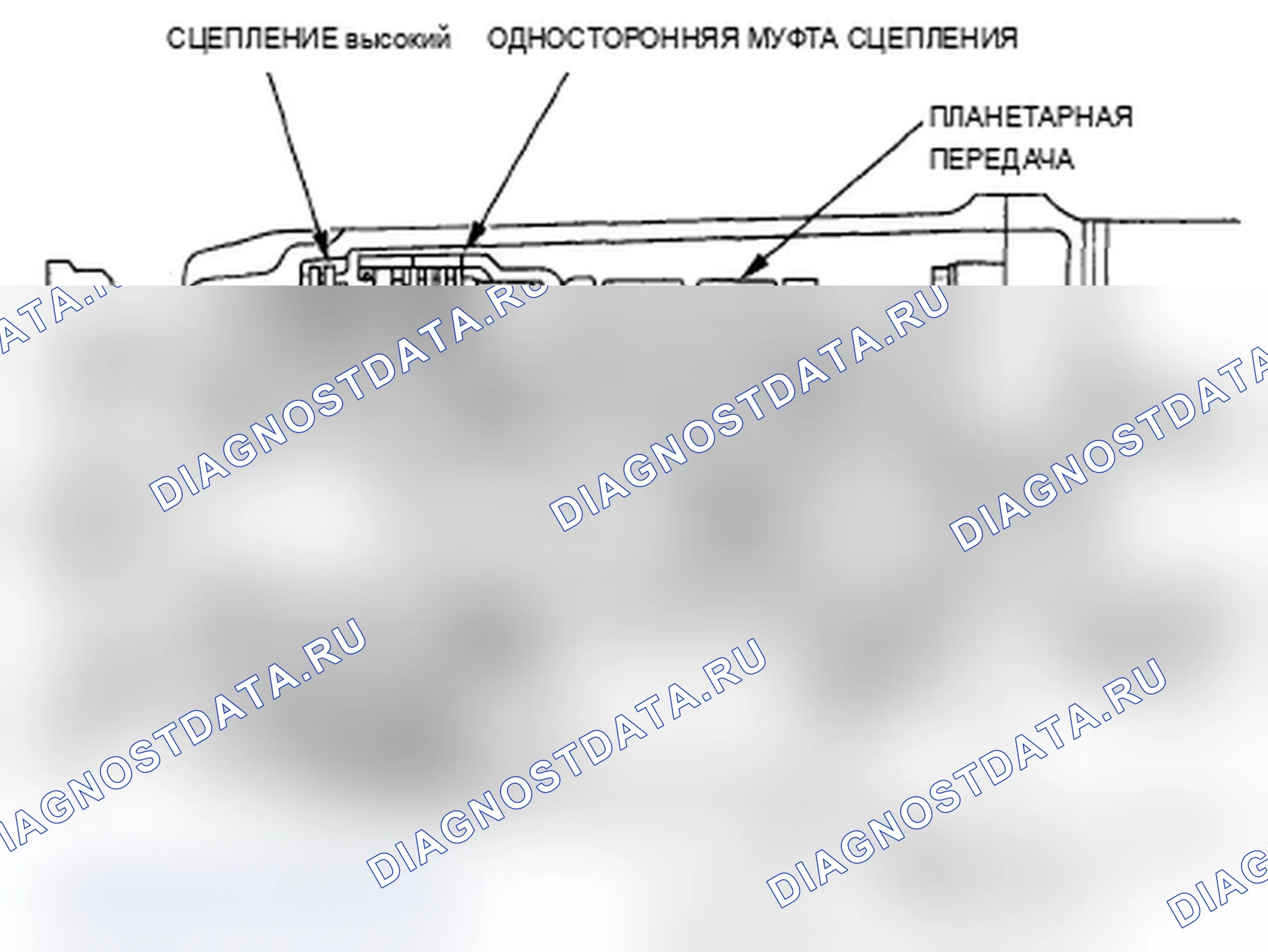 Рис. 11: Конструкция. Acura RL II рестайлинг