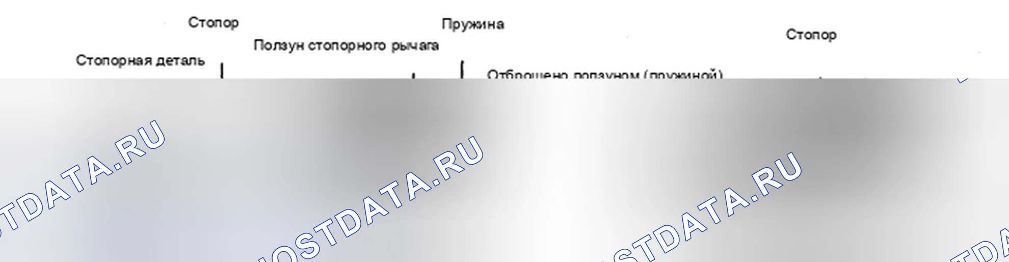 Рис. 194. Toyota Prius II рестайлинг