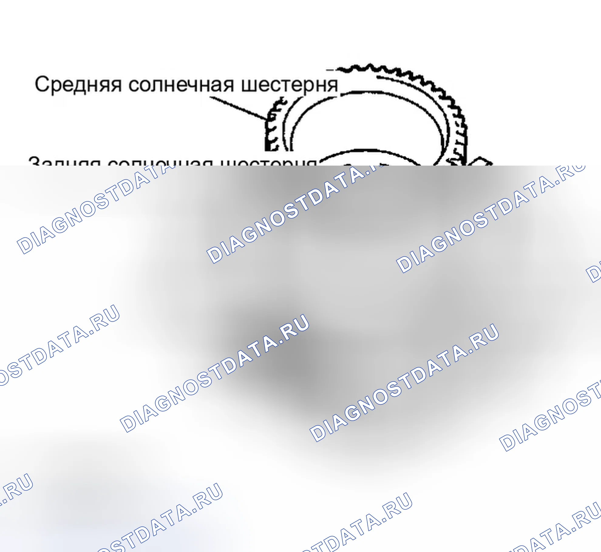 Рис. 67. Infiniti G35 III