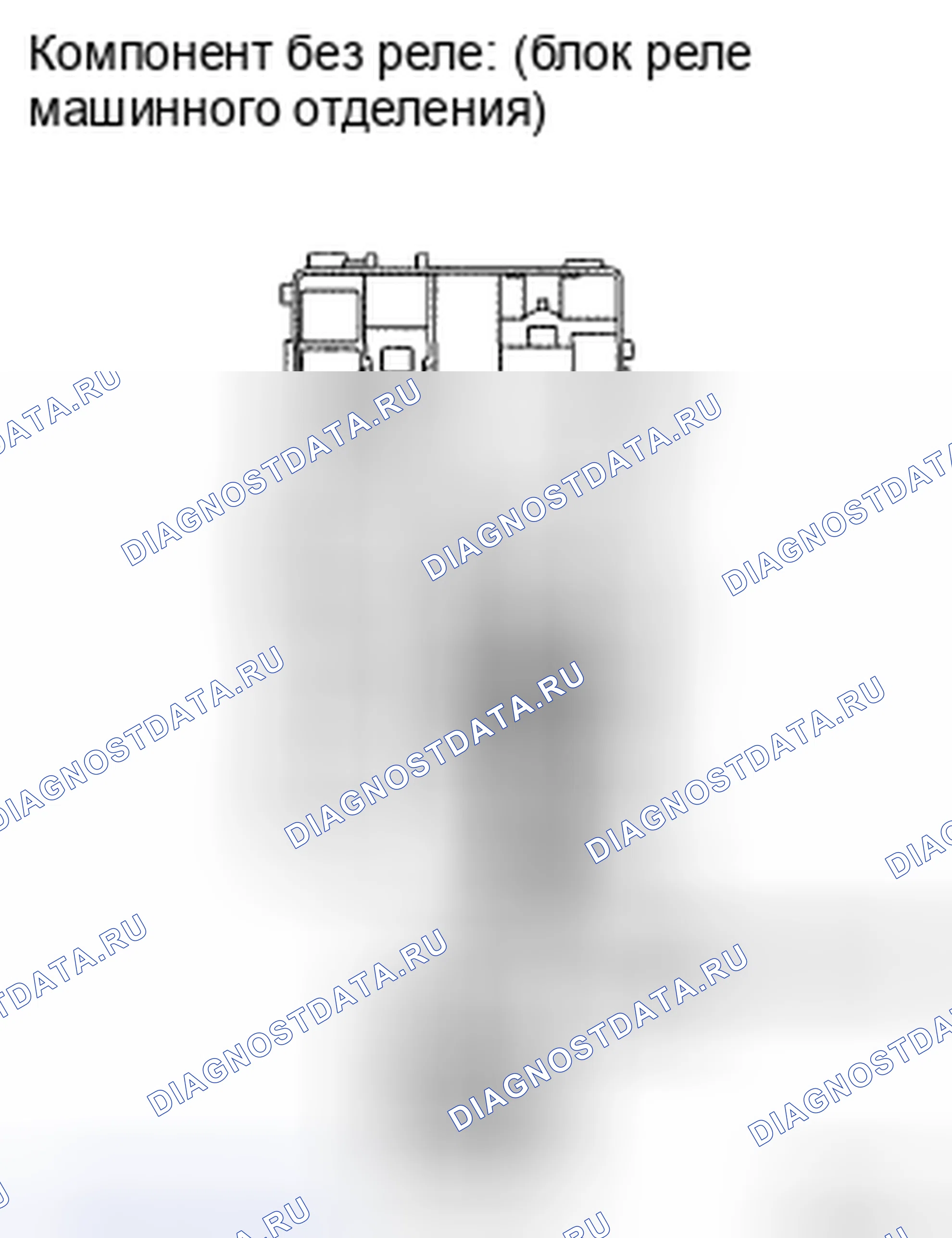 Рис. 23. Toyota Land Cruiser 200