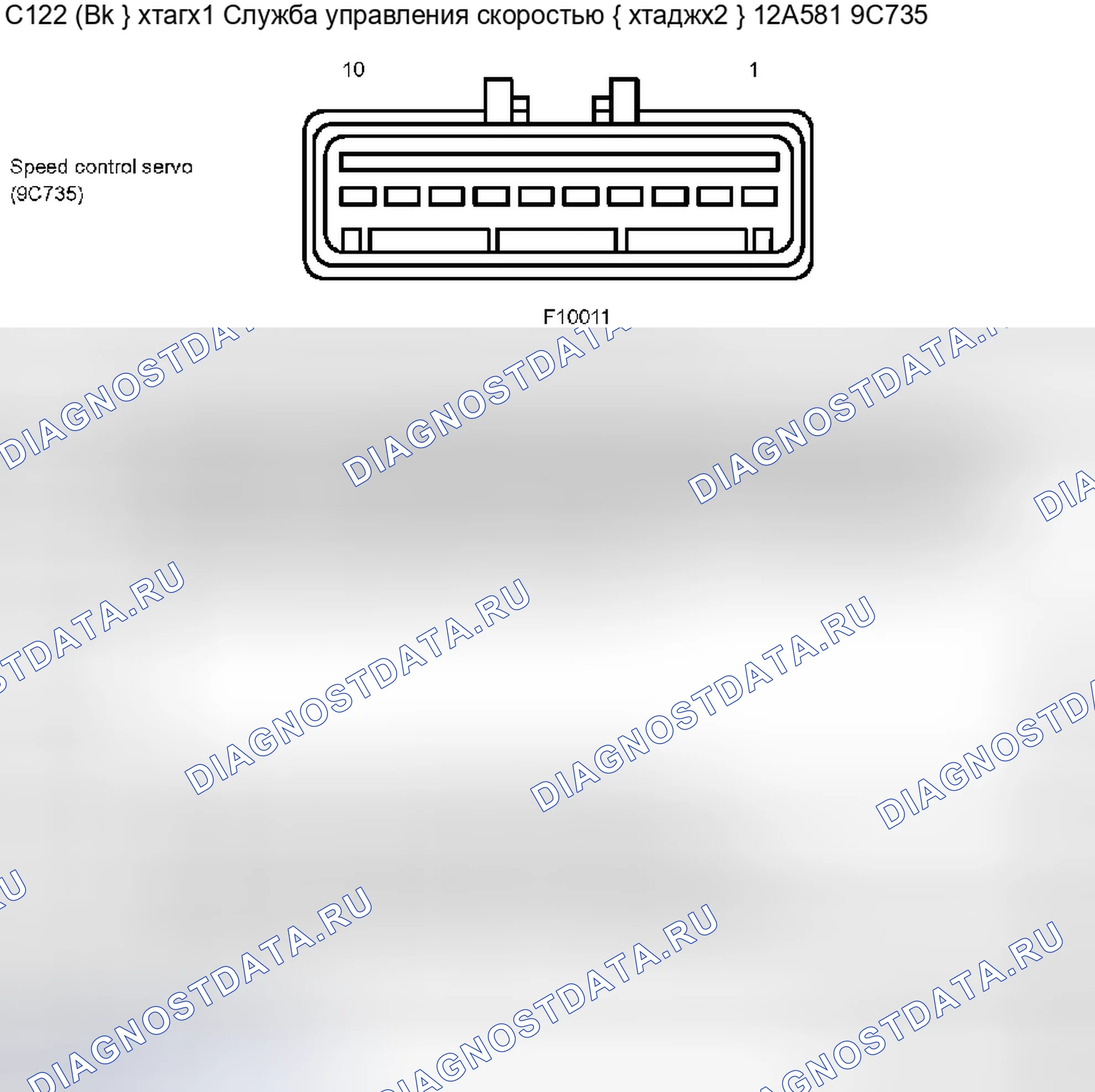 Рис. 18. Ford Pickup F250 Super Duty I