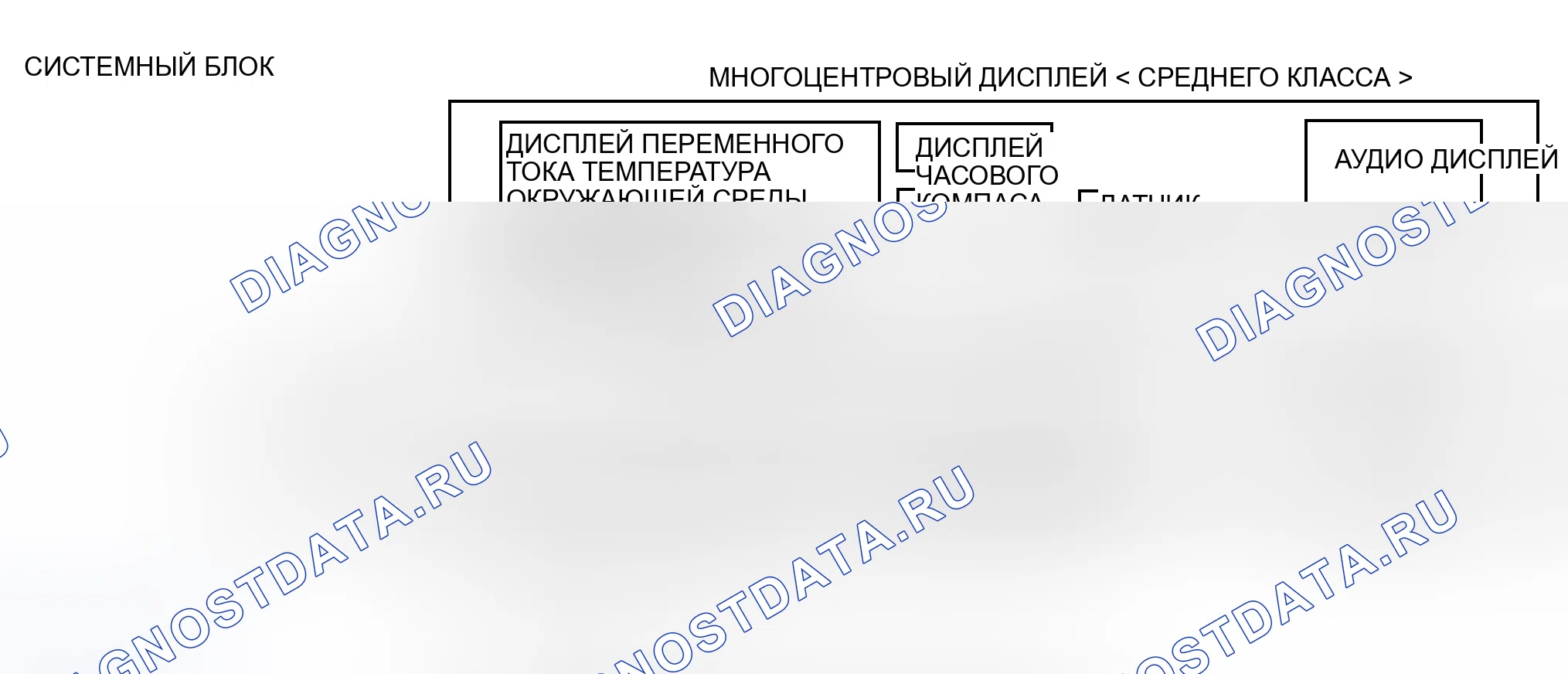 Рис. 223. Mitsubishi Endeavor I