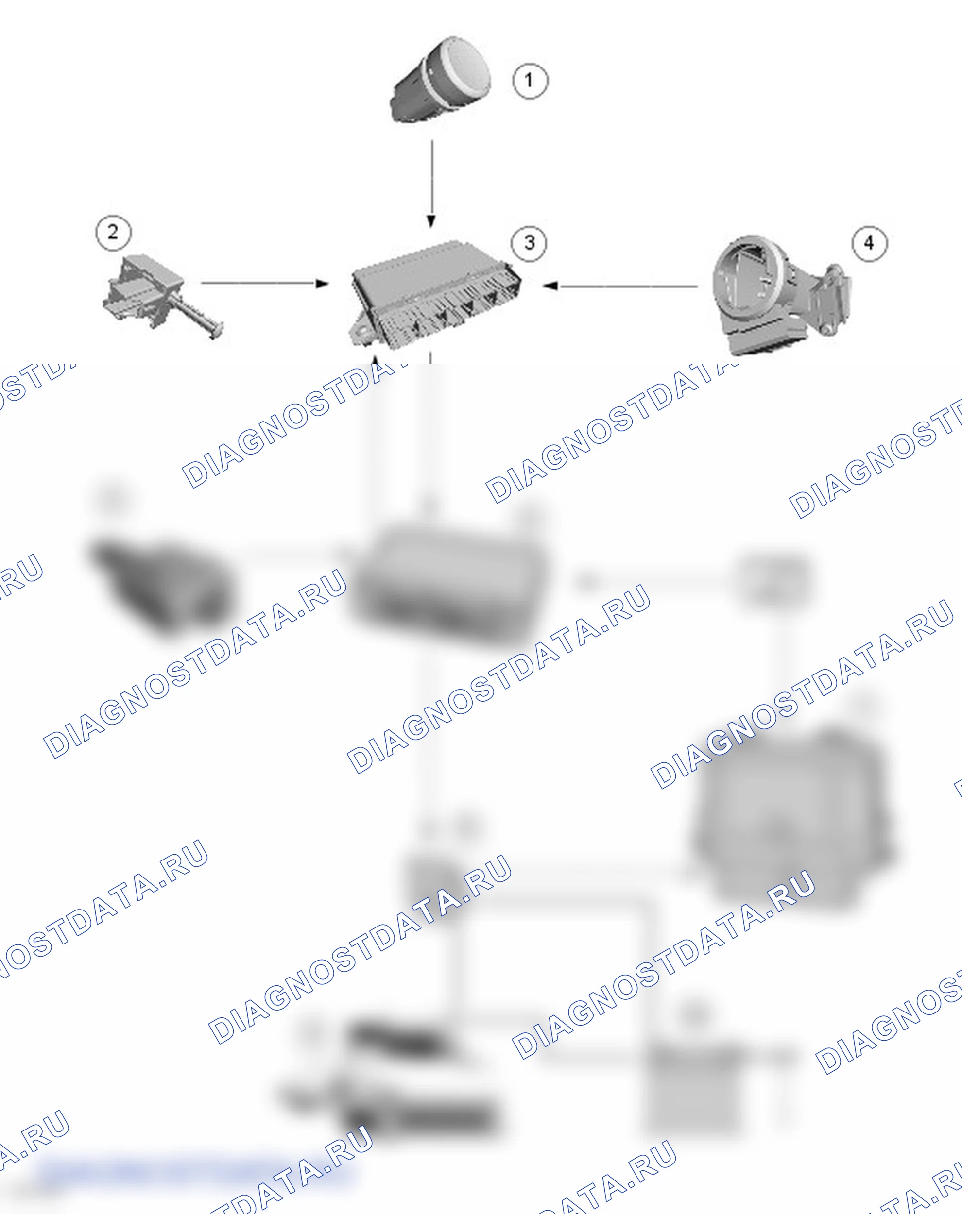 Система запуска: описание и работа. Ford Mondeo IV рестайлинг