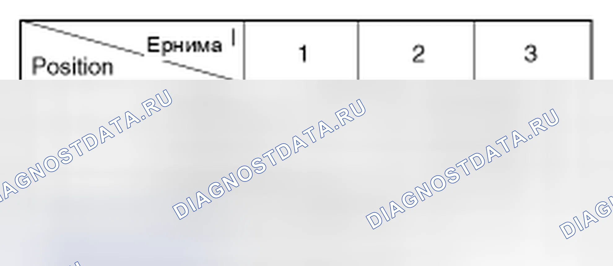 Рис. 40. Kia Spectra I рестайлинг 2