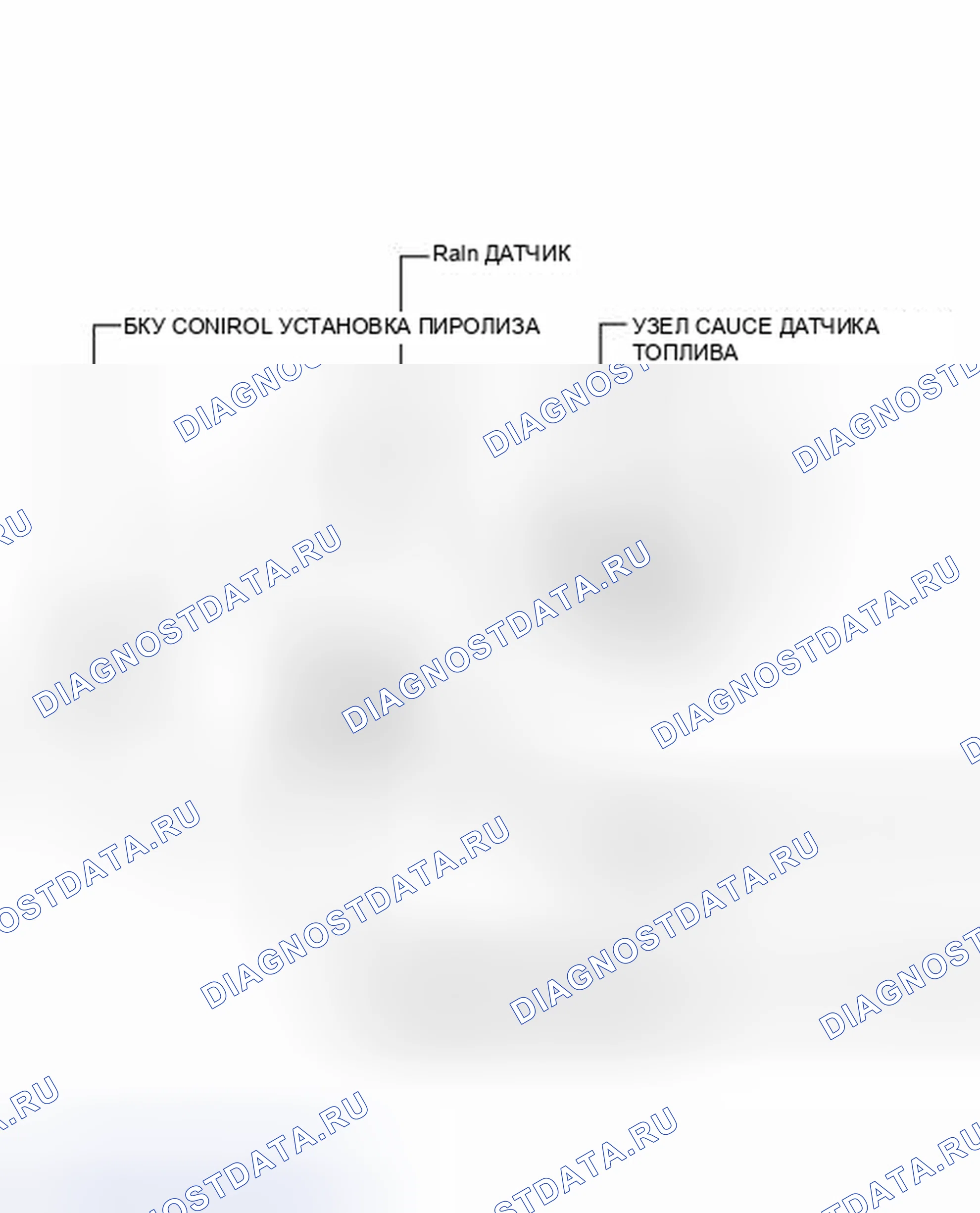 Рис. 34: ИЛЛЮСТРАЦИЯ. Toyota Avalon XX30 рестайлинг 2