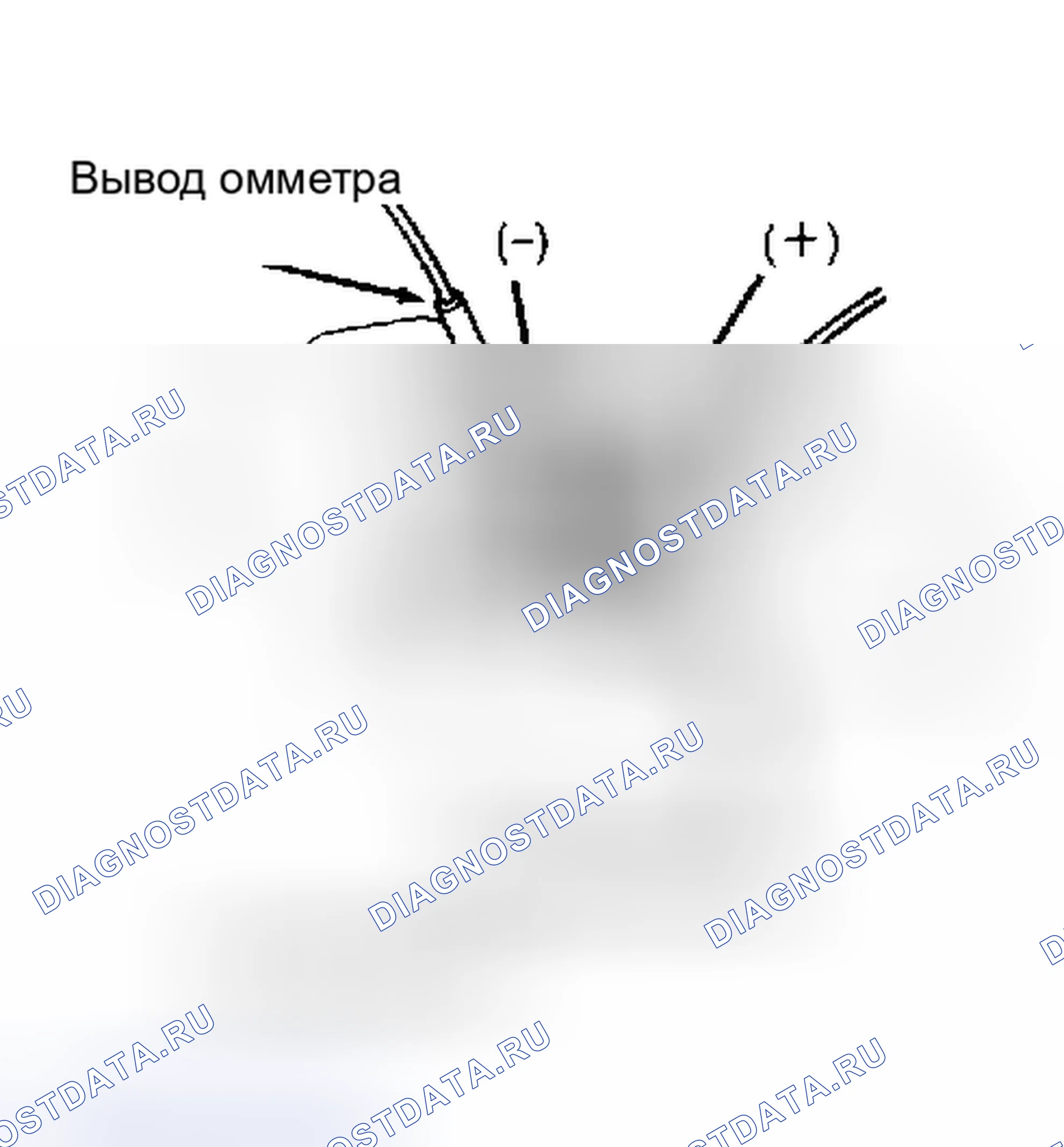 Рис. 82. Toyota Camry V30