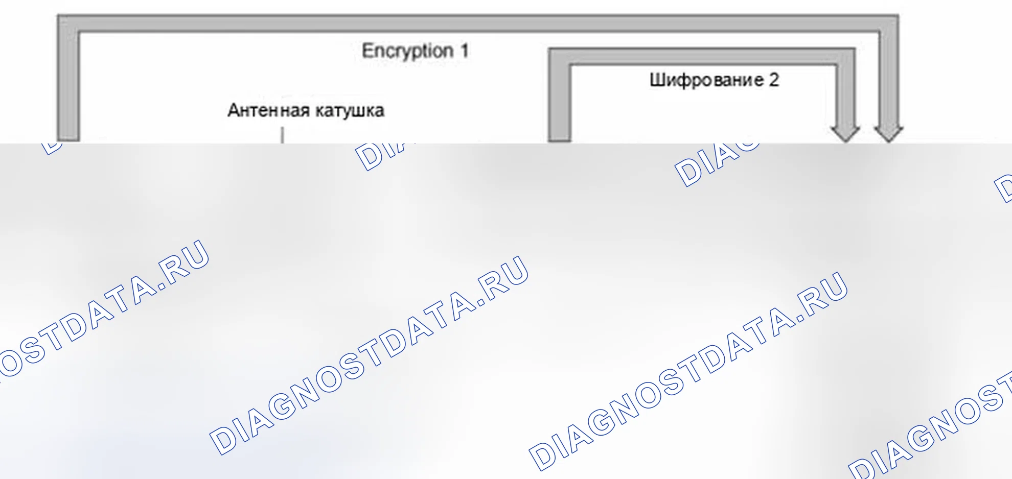 Рис. 289: КОМПОНЕНТЫ. Hyundai Sonata VI
