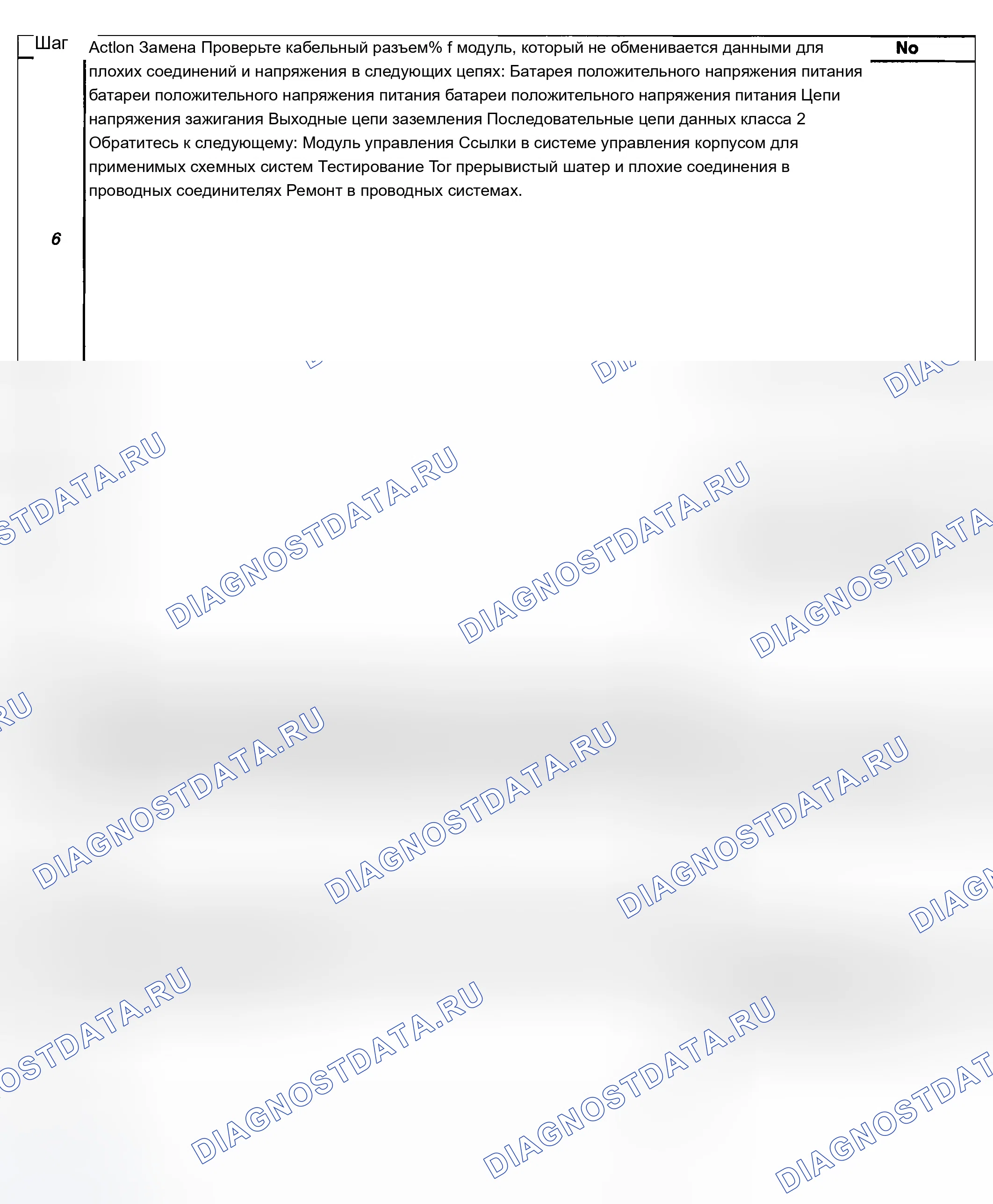 Рис. 15. Chevrolet Silverado 1500 HD 