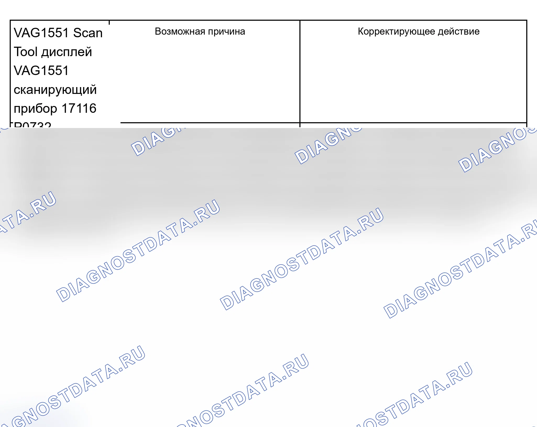 Рис. 689. Audi A6 C5
