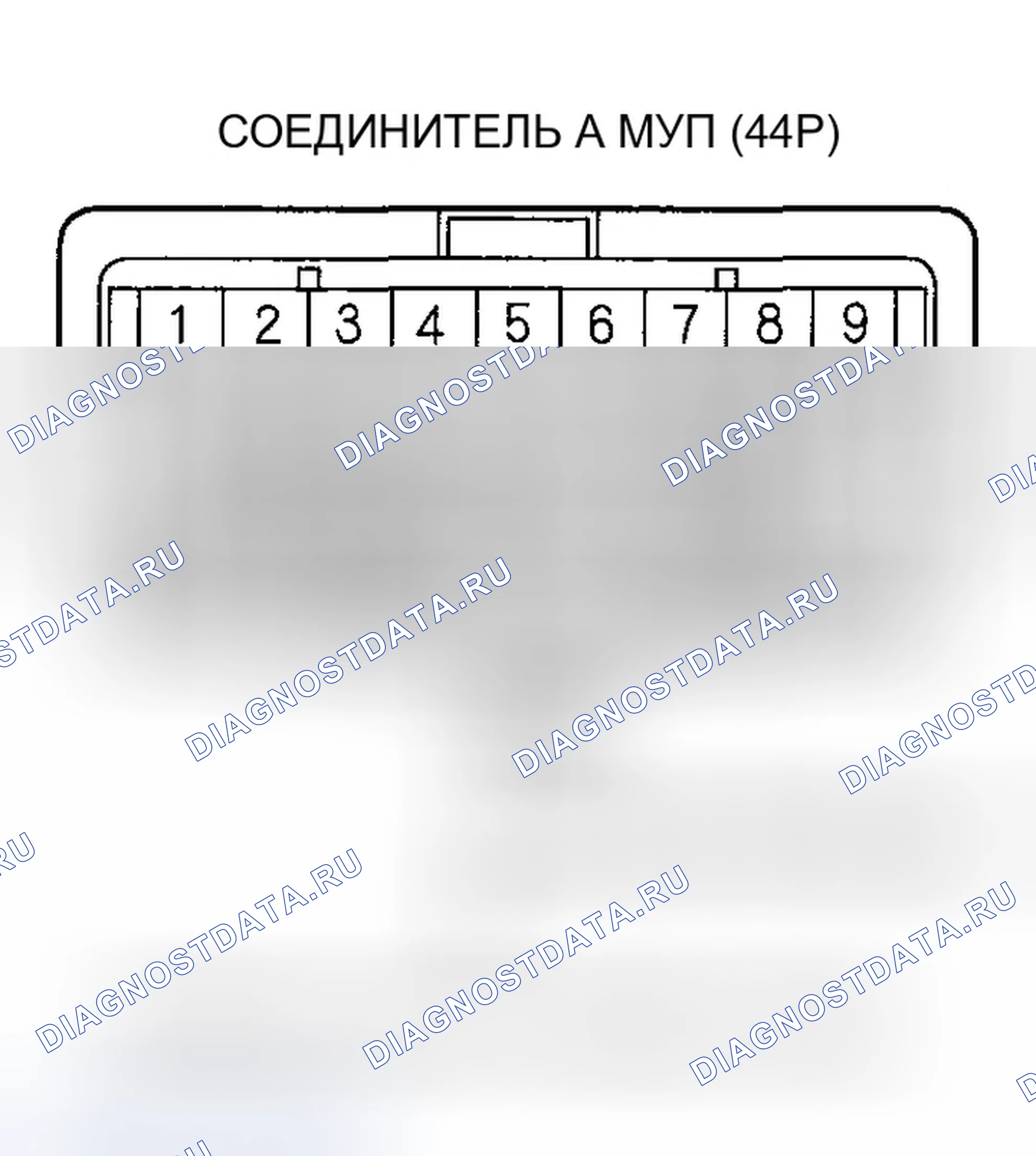 Рис. 60. Honda Pilot I