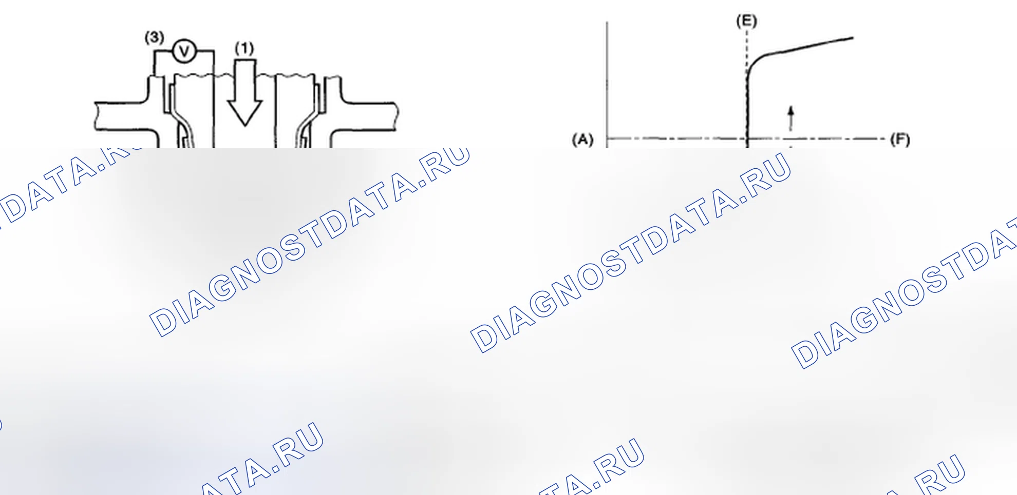 Рис. 153: ОПИСАНИЕ КОМПОНЕНТОВ. Subaru Impreza WRX GH