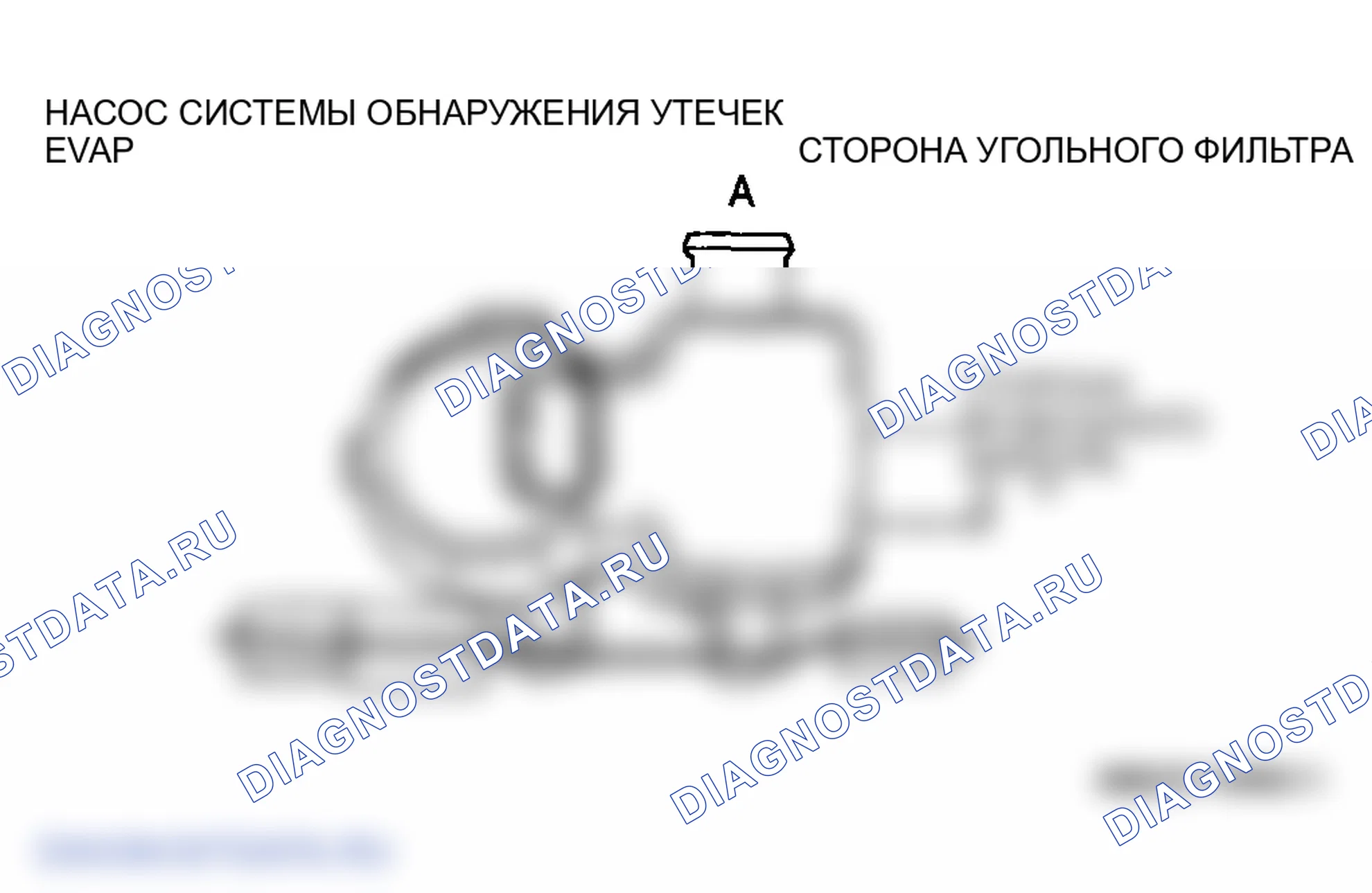 Рис. 8: Проверка воздушного потока. Mazda MPV III