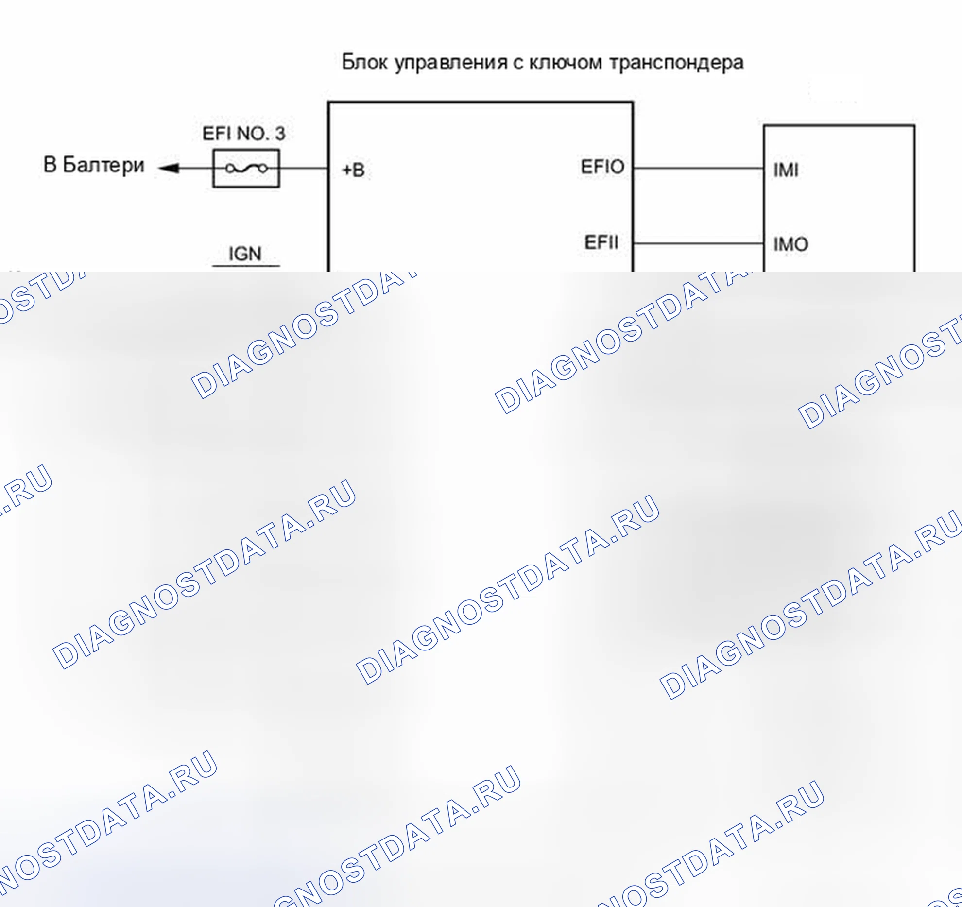 Рис. 18: СХЕМА СИСТЕМЫ. Toyota Avalon XX30 рестайлинг 2