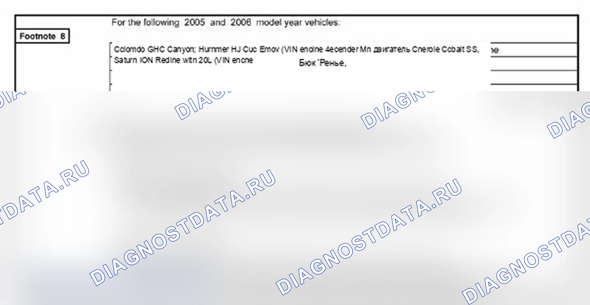 Рис. 13. Chevrolet Chevy Express G2500 